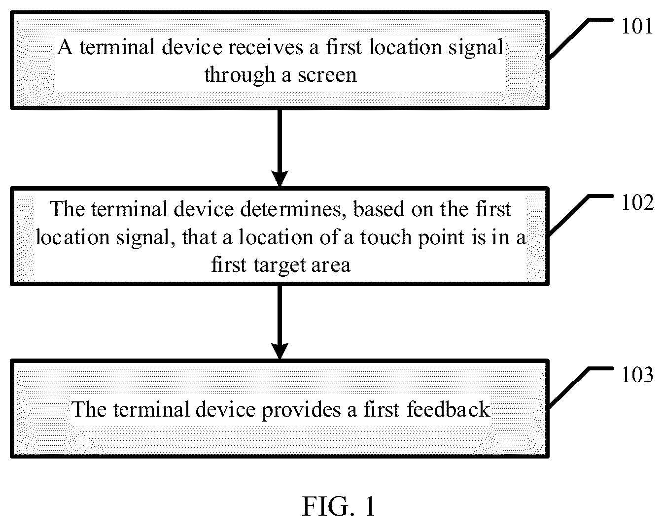 Patent US12619348 Figure 1 – Interaction method of a terminal device for a user with visual impairment