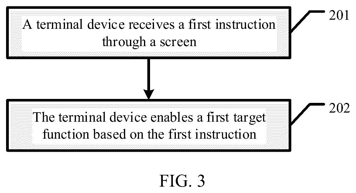 Patent US12619348 Figure 3 – Interaction method of a terminal device for a user with visual impairment