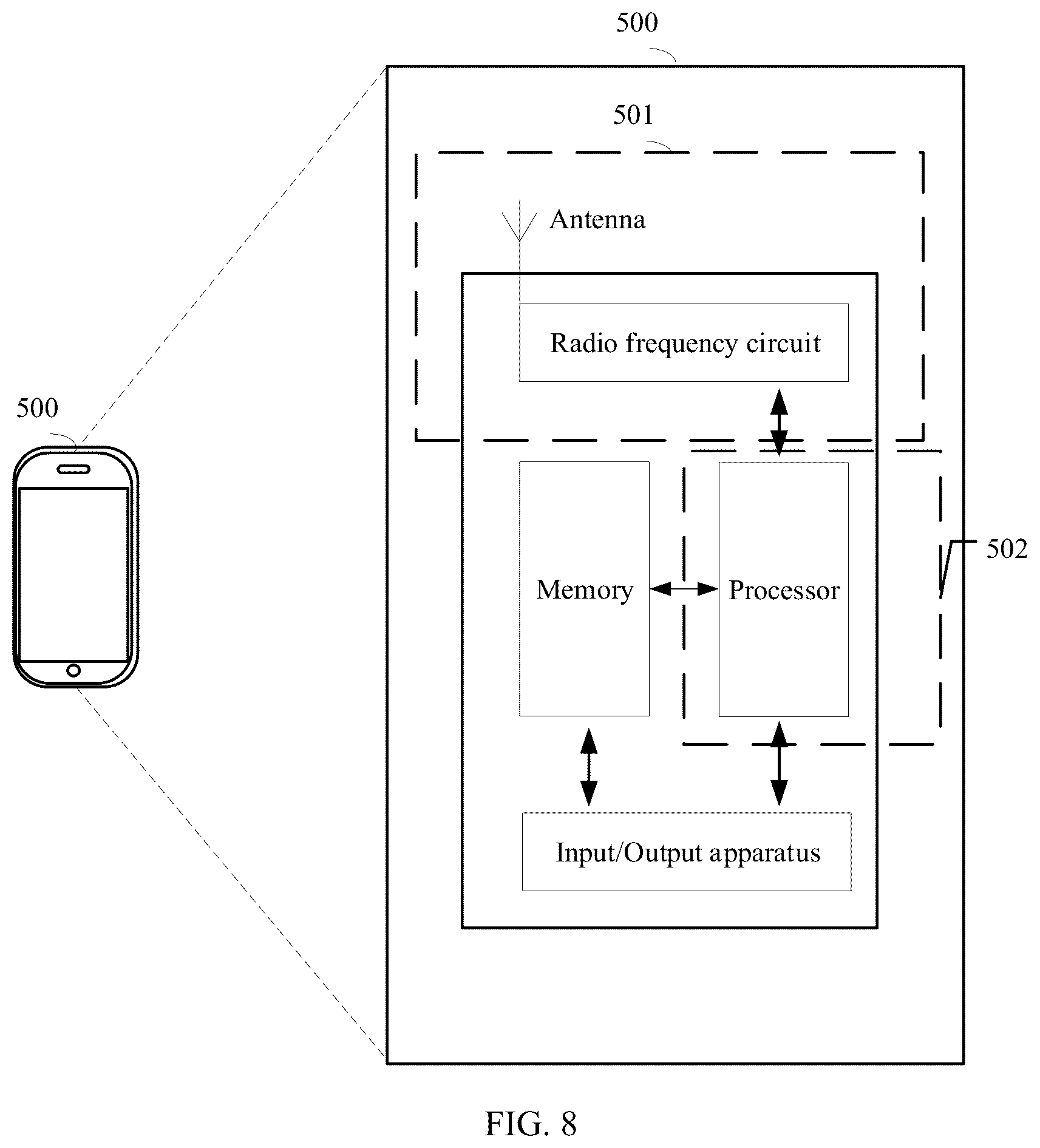 Patent US12619348 Figure 7 – Interaction method of a terminal device for a user with visual impairment