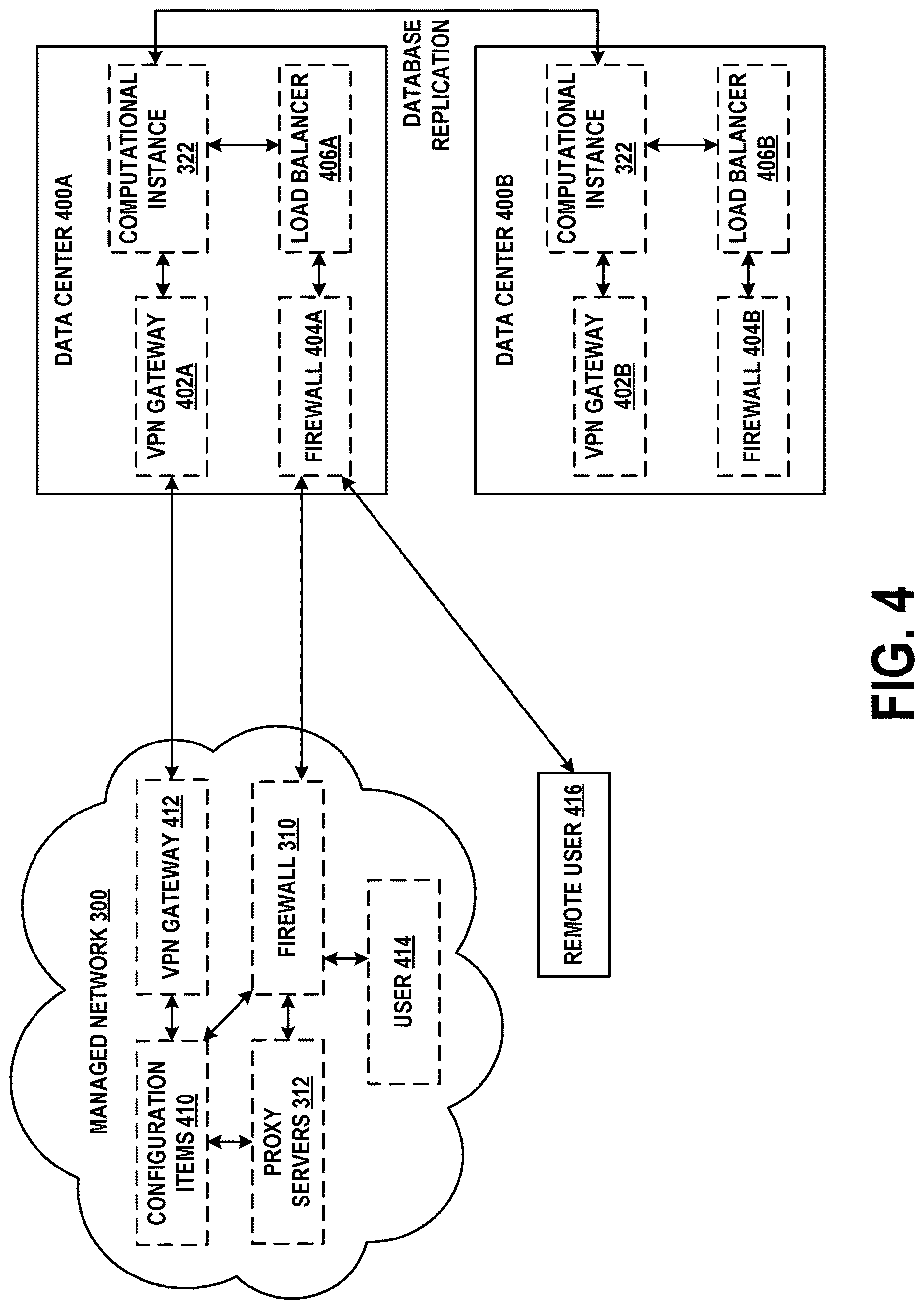 Patent US12619350 Figure 4 – Shortcut framework for supporting flexible user interface features