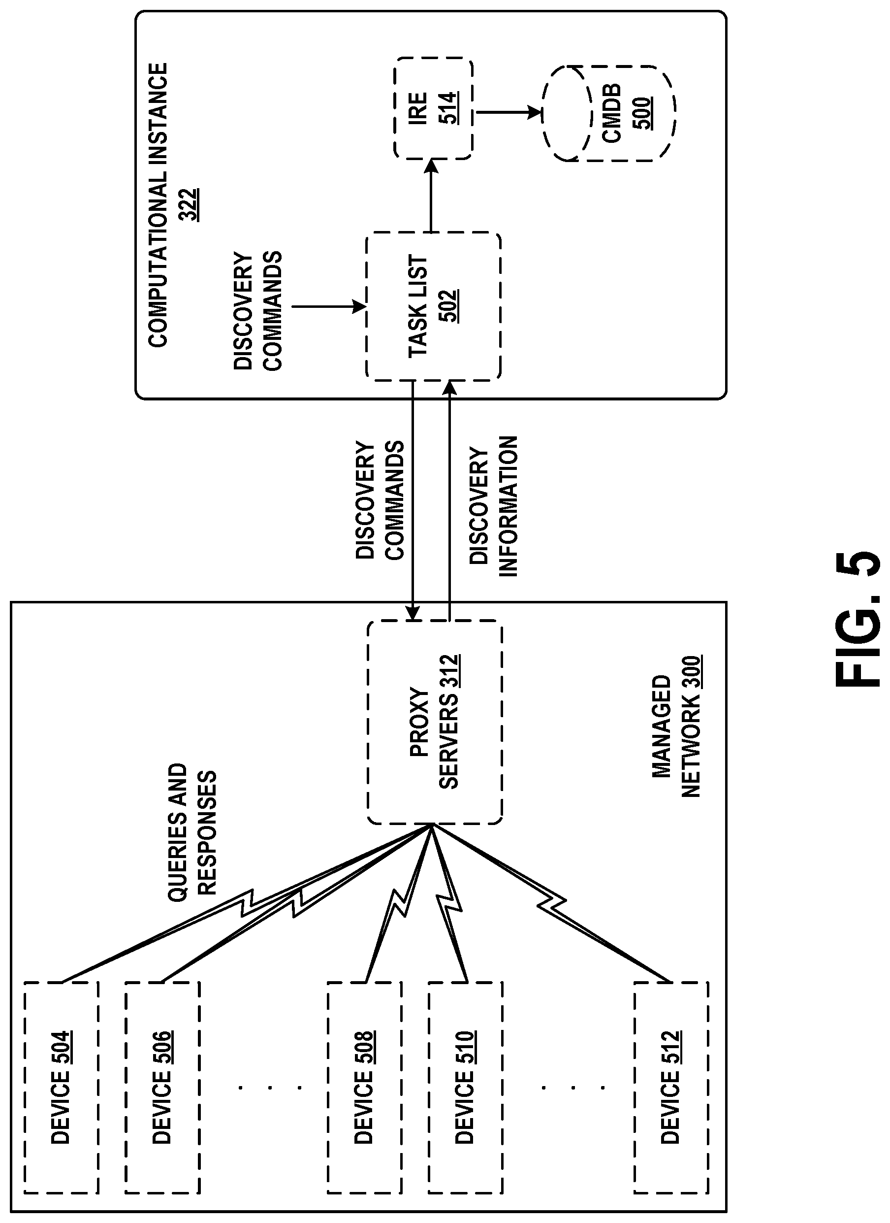 Patent US12619350 Figure 5 – Shortcut framework for supporting flexible user interface features