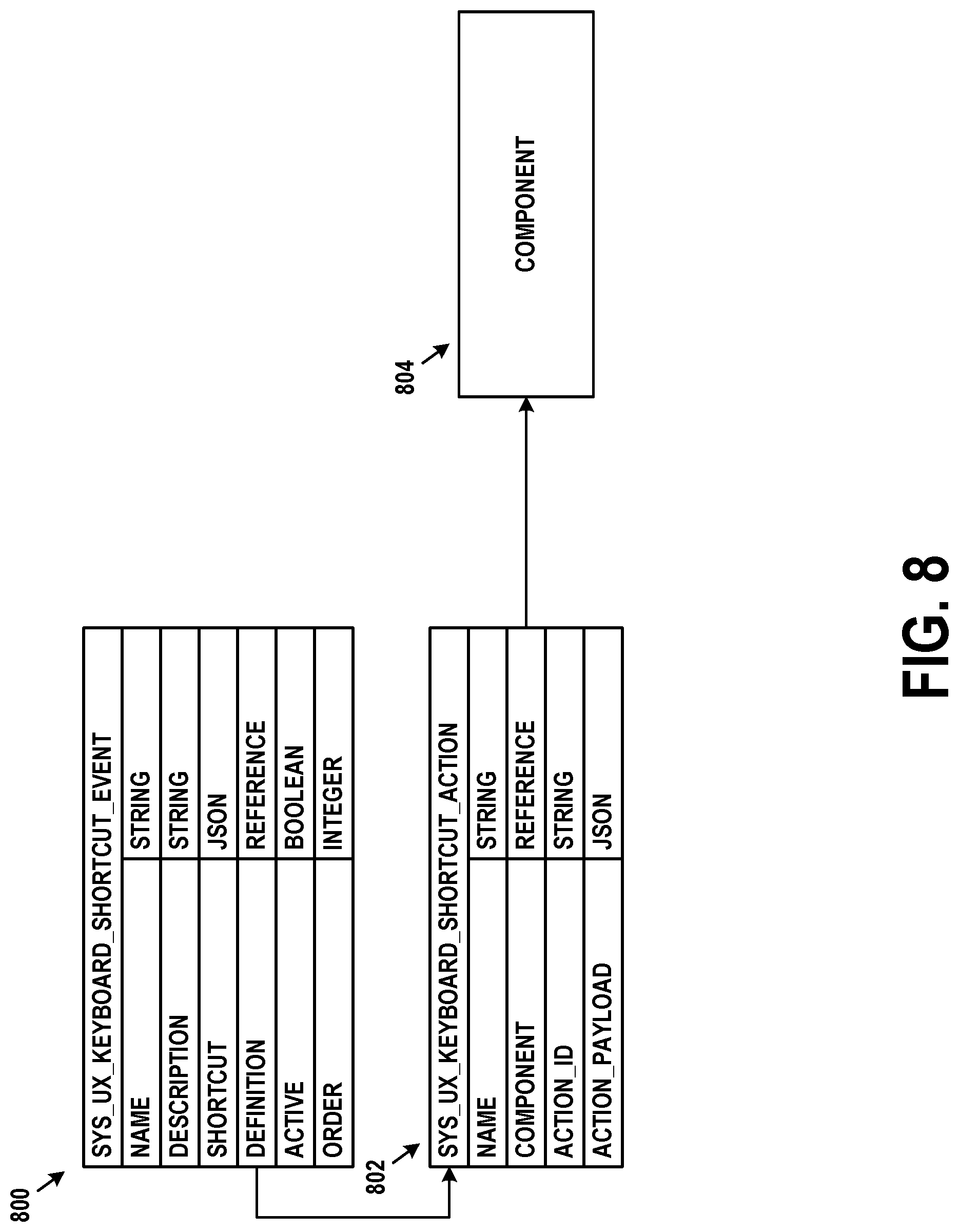 Patent US12619350 Figure 11 – Shortcut framework for supporting flexible user interface features