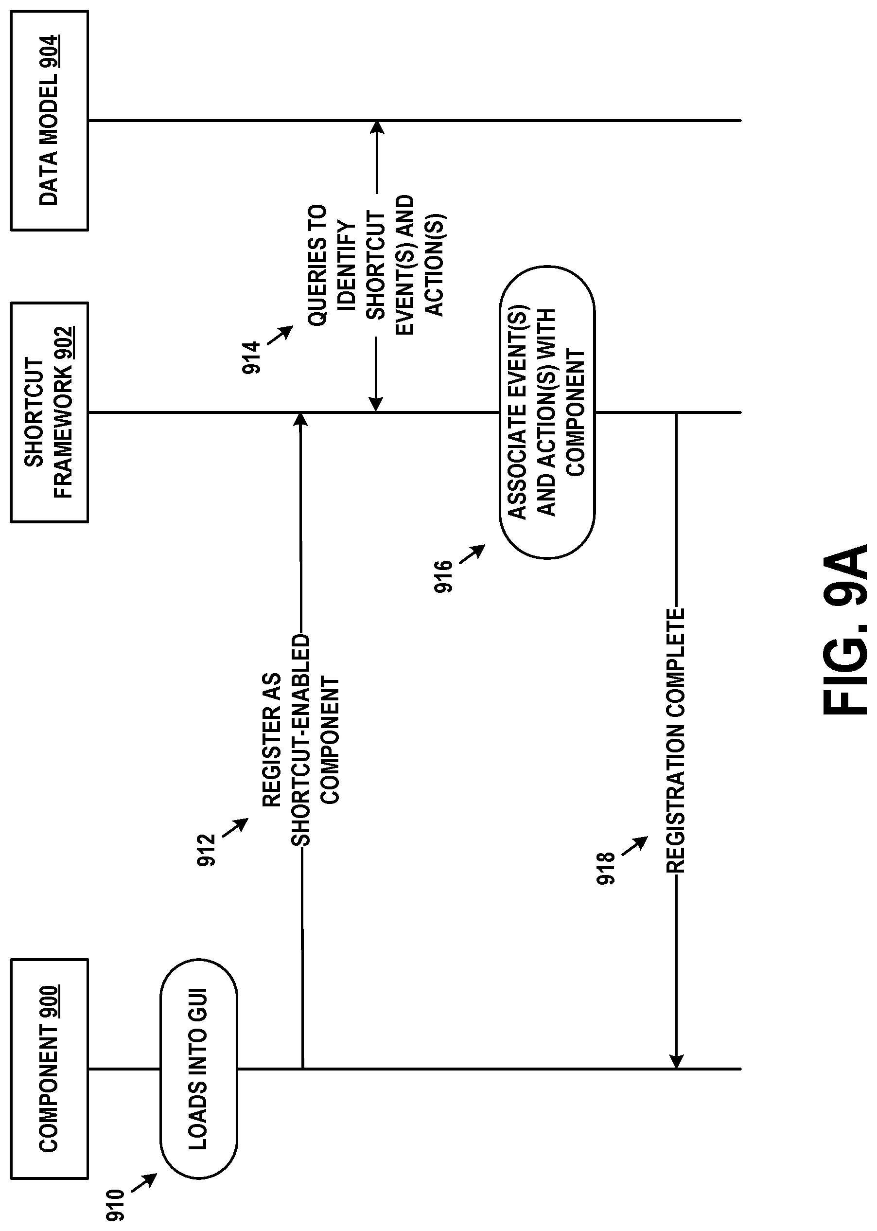 Patent US12619350 Figure 12 – Shortcut framework for supporting flexible user interface features