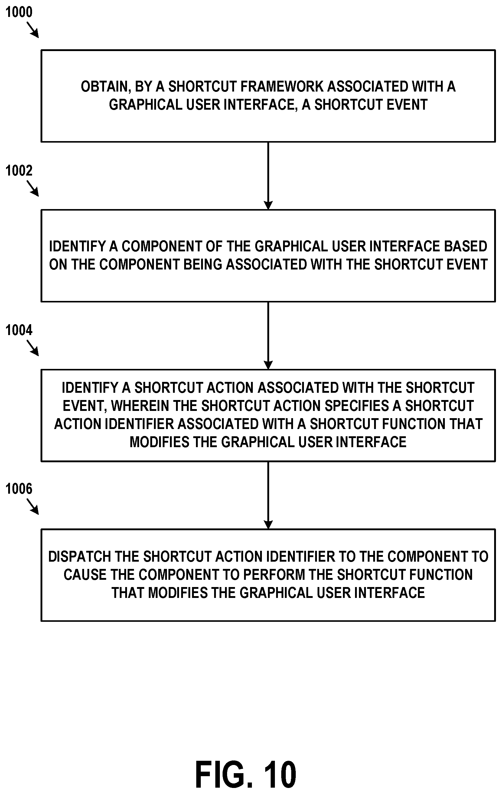 Patent US12619350 Figure 14 – Shortcut framework for supporting flexible user interface features