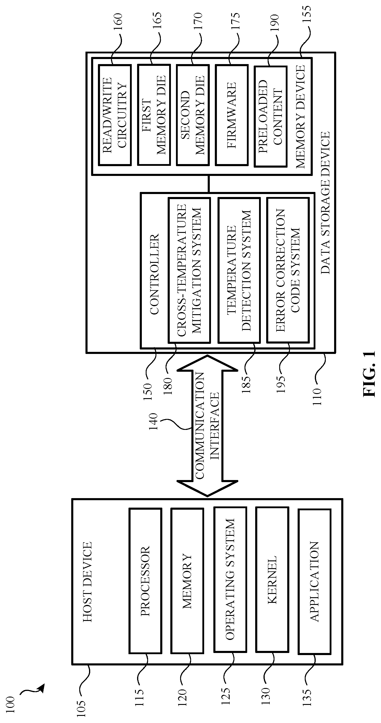 Patent US12619352 Figure 1 – Storing multiple versions of preloaded content to mitigate cross-temperature impact