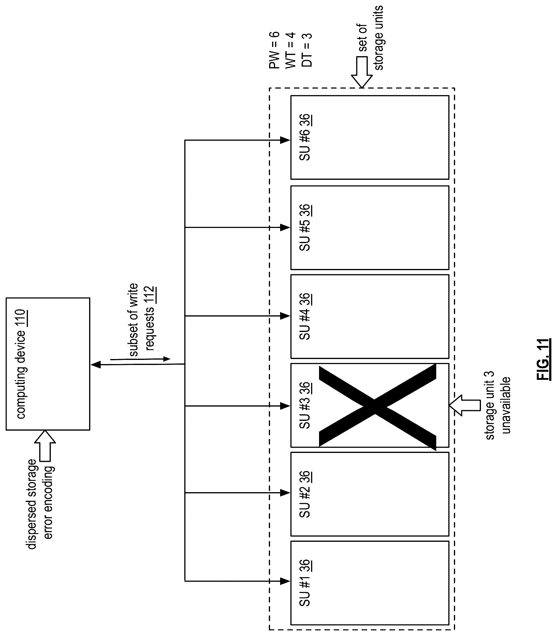 Patent US12619353 Figure 7 – Shifting an encoded data slice subset for smart rebuilding