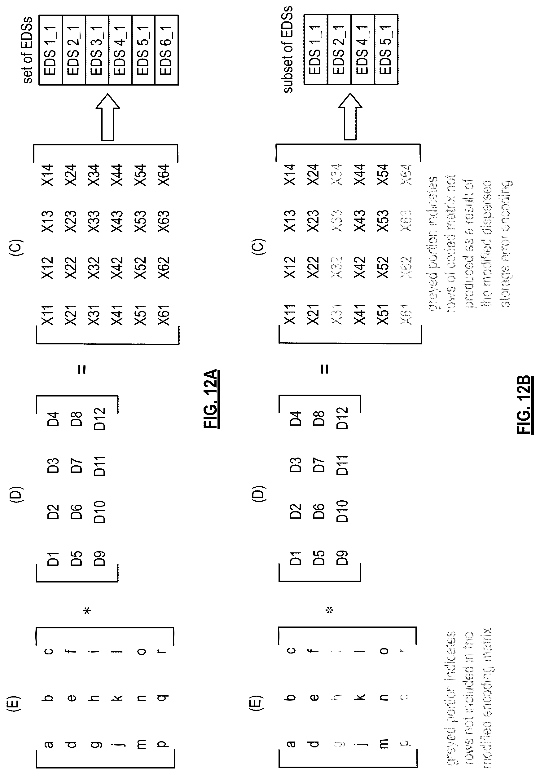 Patent US12619353 Figure 8 – Shifting an encoded data slice subset for smart rebuilding