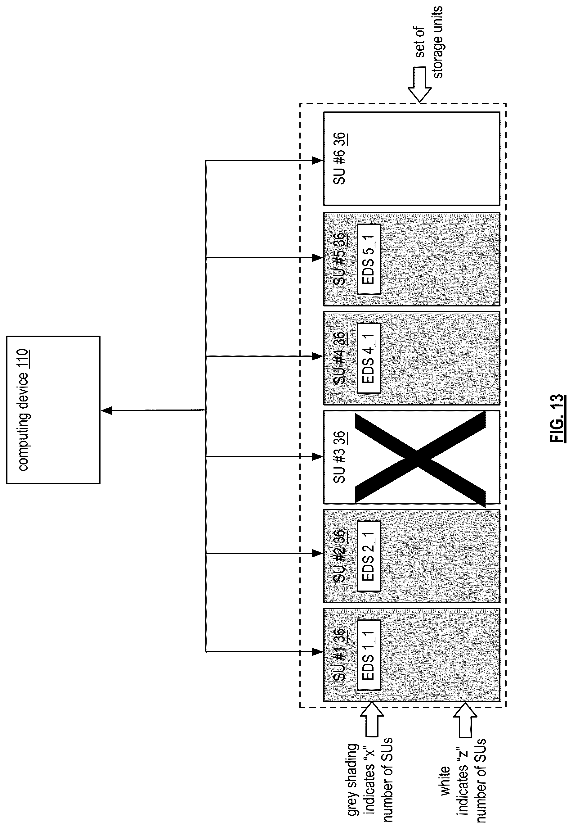 Patent US12619353 Figure 9 – Shifting an encoded data slice subset for smart rebuilding