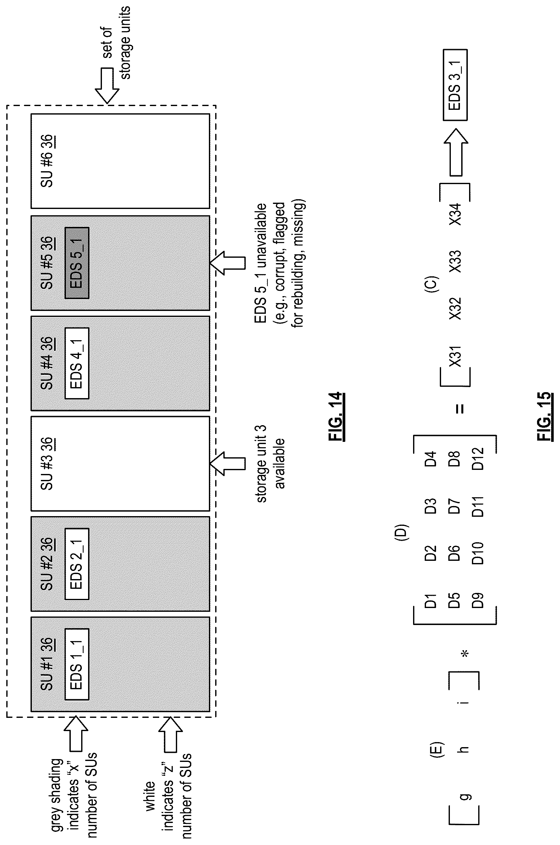 Patent US12619353 Figure 10 – Shifting an encoded data slice subset for smart rebuilding