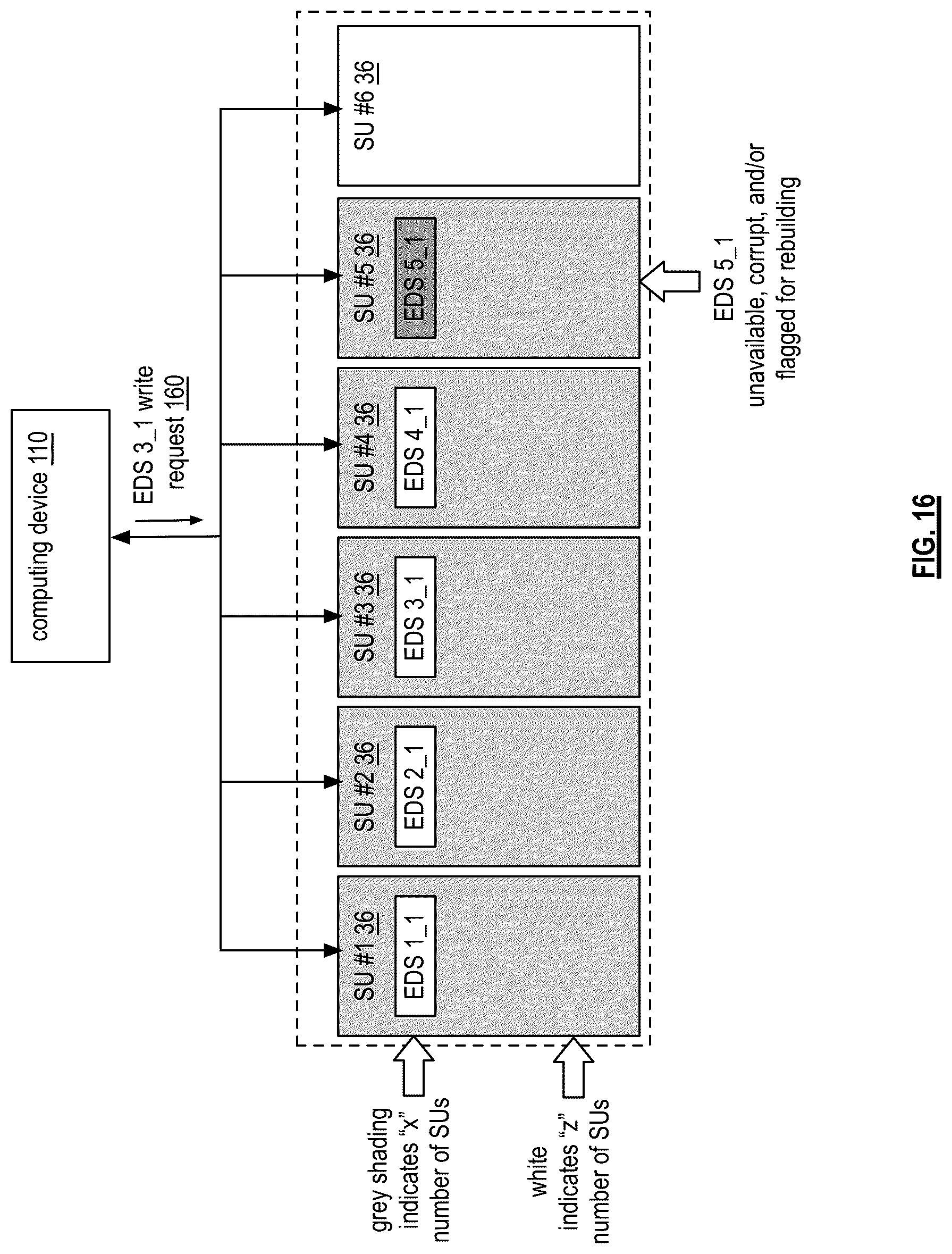 Patent US12619353 Figure 11 – Shifting an encoded data slice subset for smart rebuilding