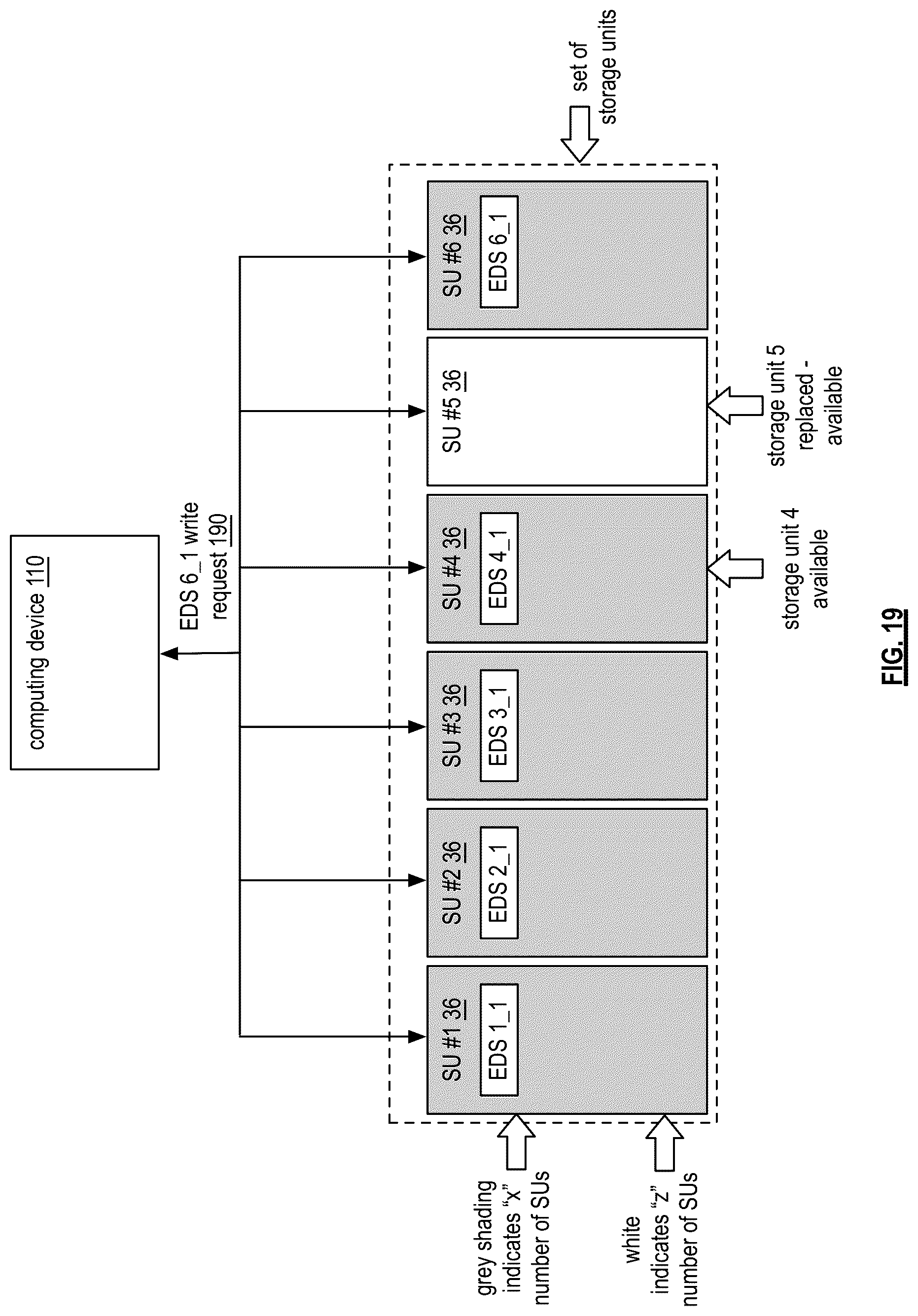 Patent US12619353 Figure 13 – Shifting an encoded data slice subset for smart rebuilding