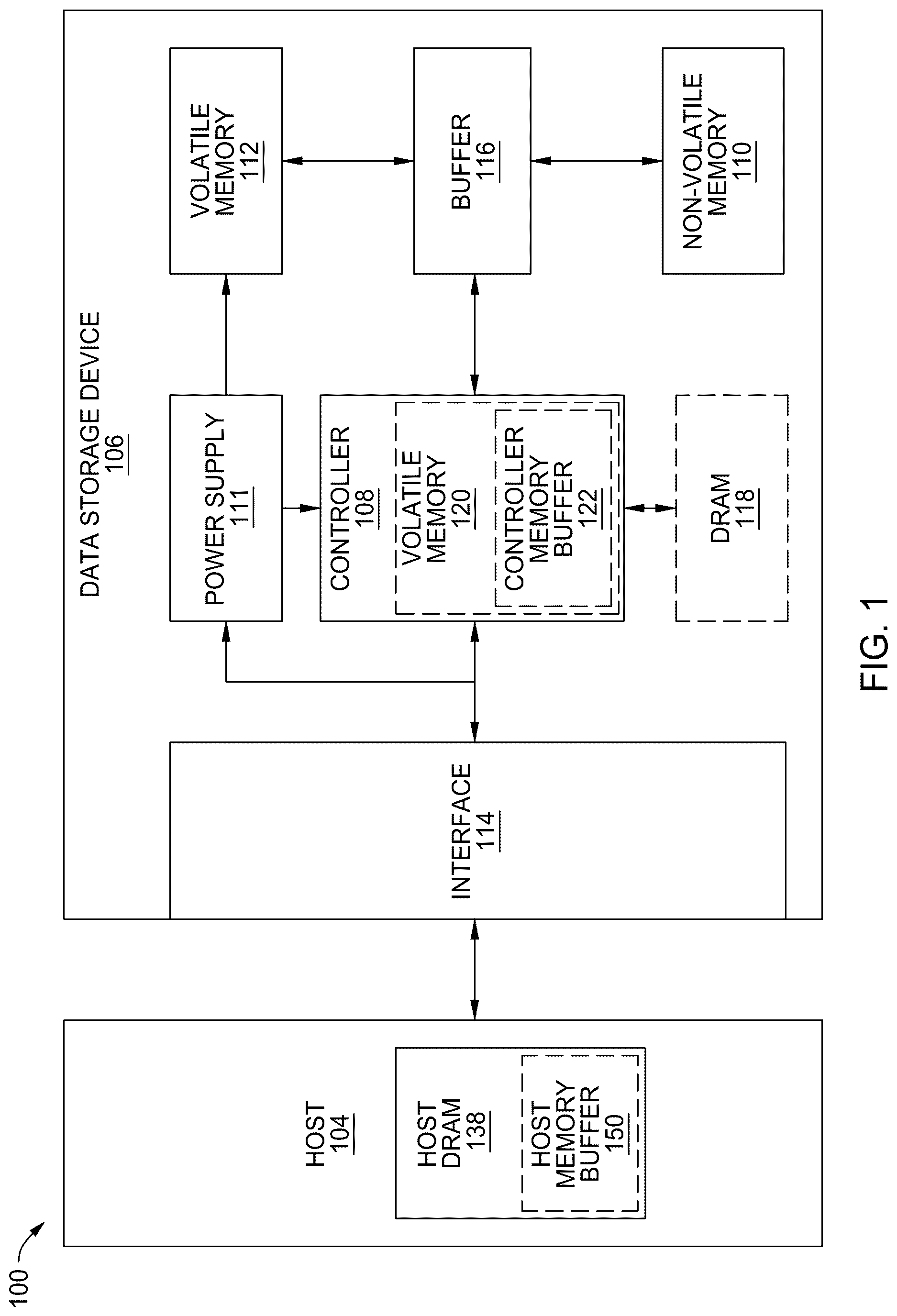 Patent US12619354 Figure 1 – Balanced transfers on interfaces