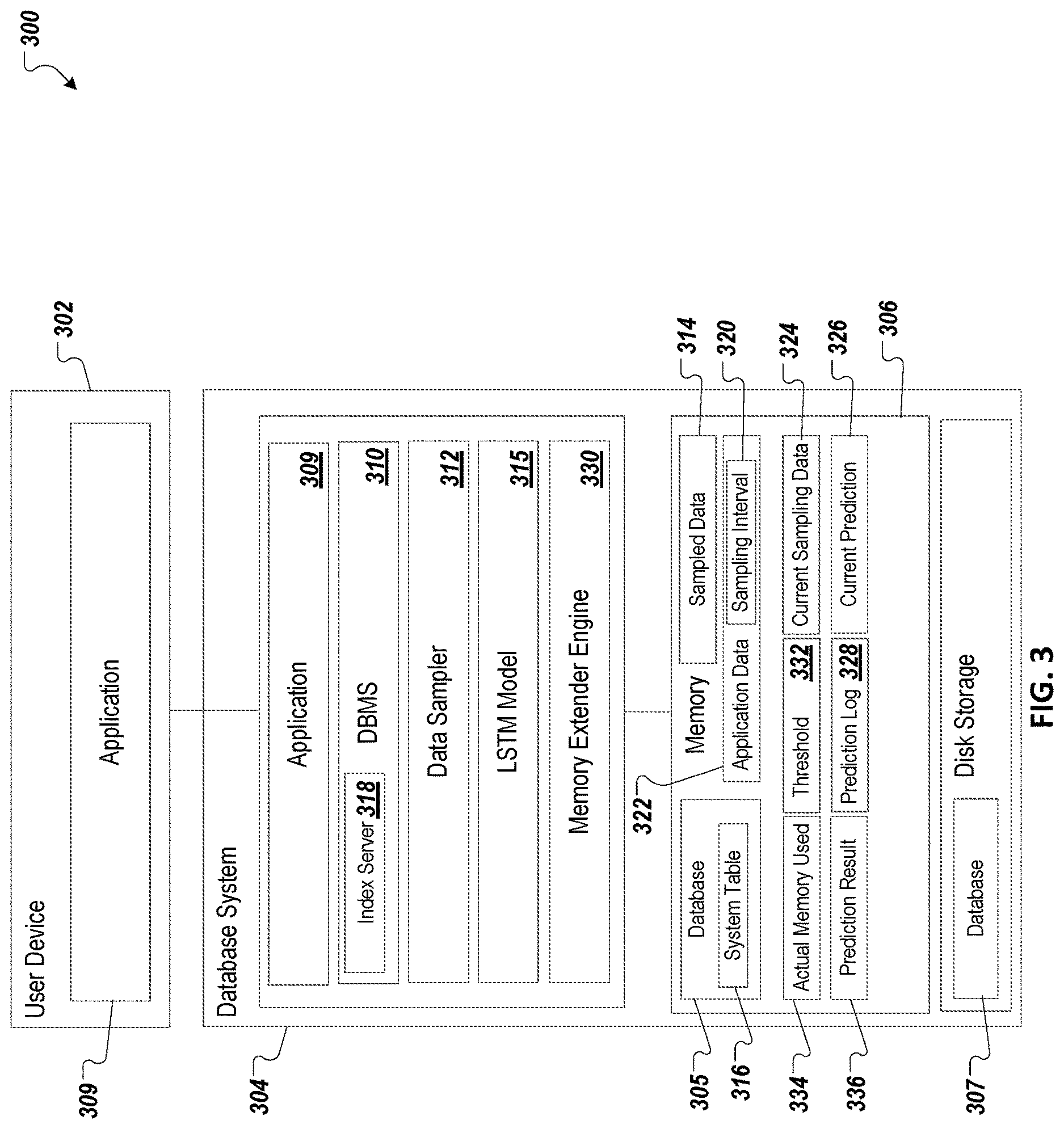 Patent US12619355 Figure 3 – Machine learning database memory use prediction and adaptation