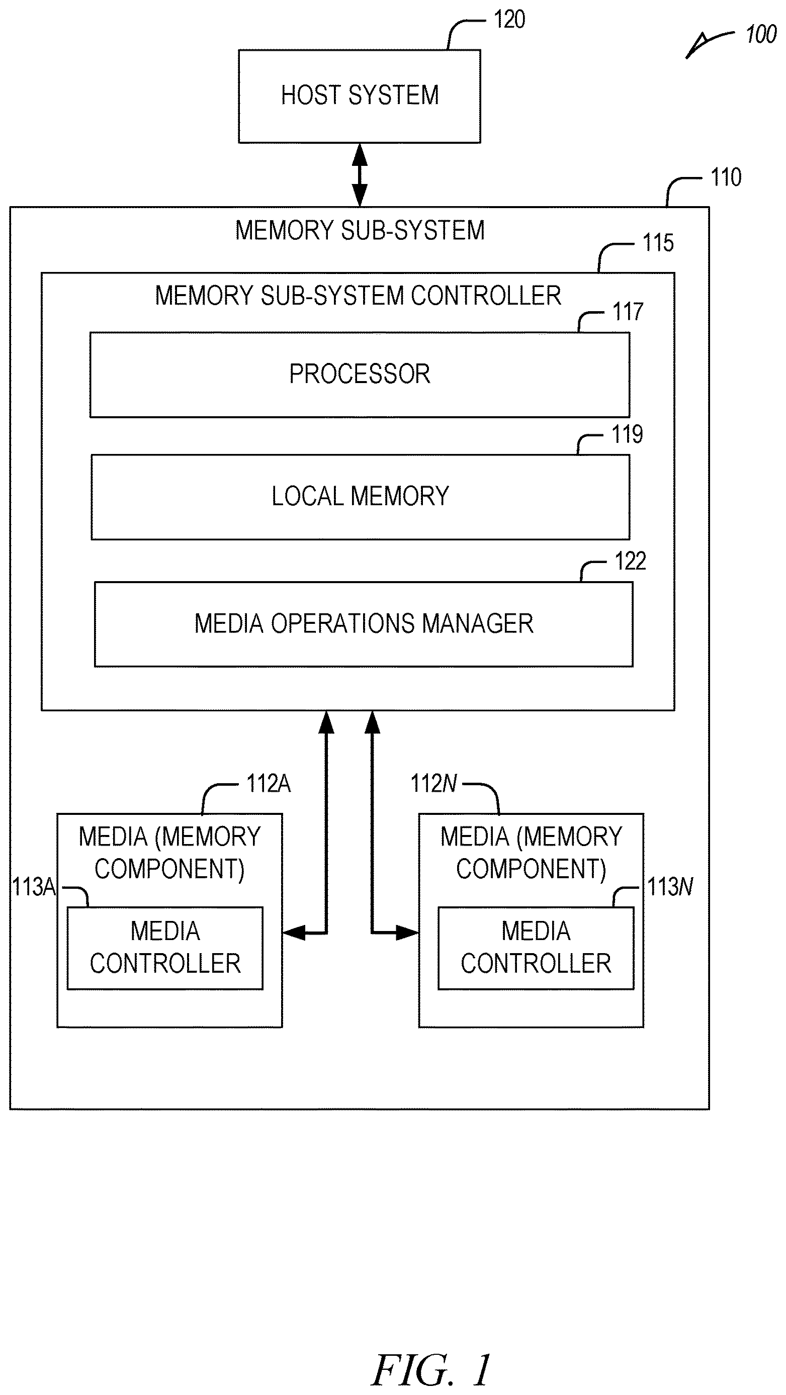 Patent US12619356 Figure 1 – Fragmentation management for memory systems
