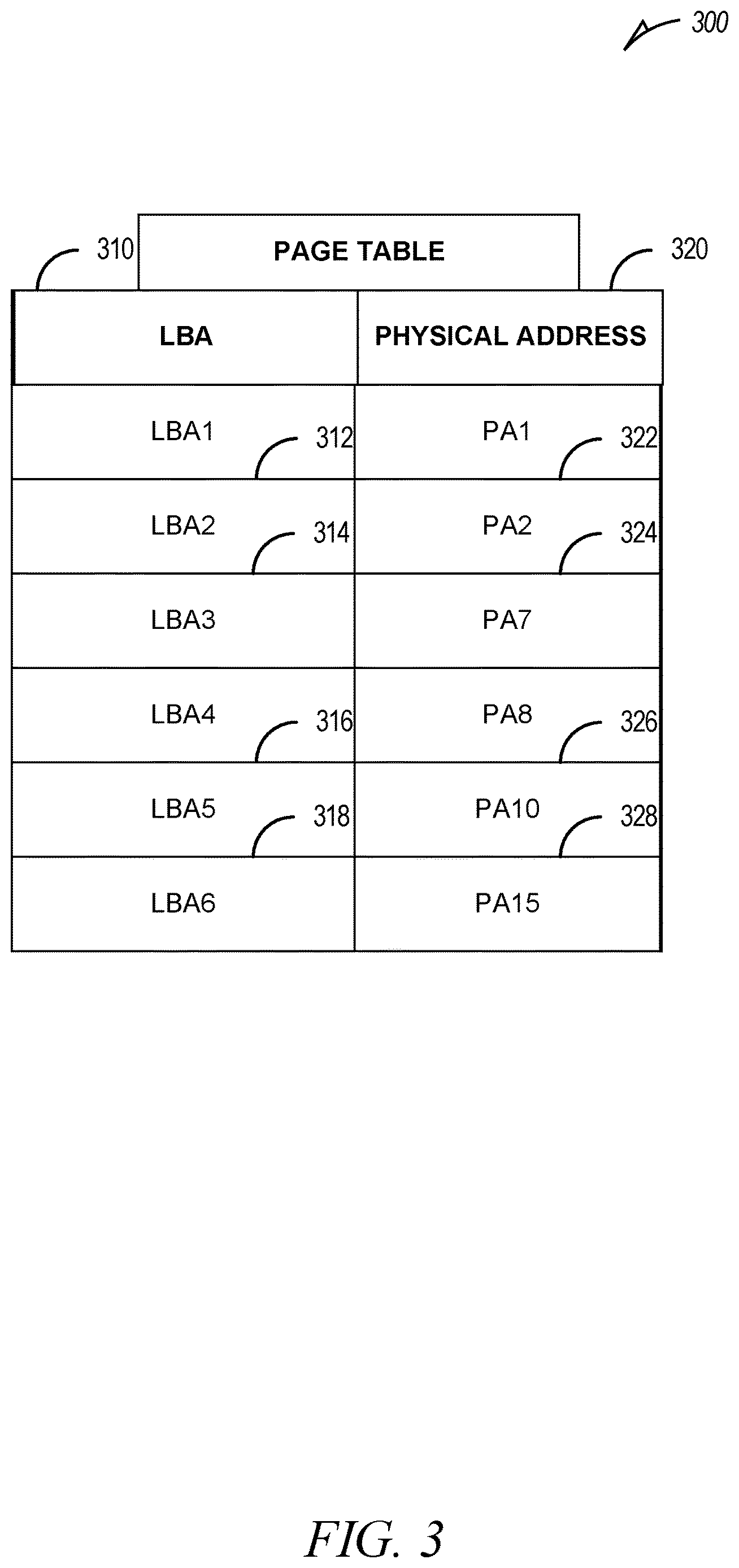 Patent US12619356 Figure 3 – Fragmentation management for memory systems