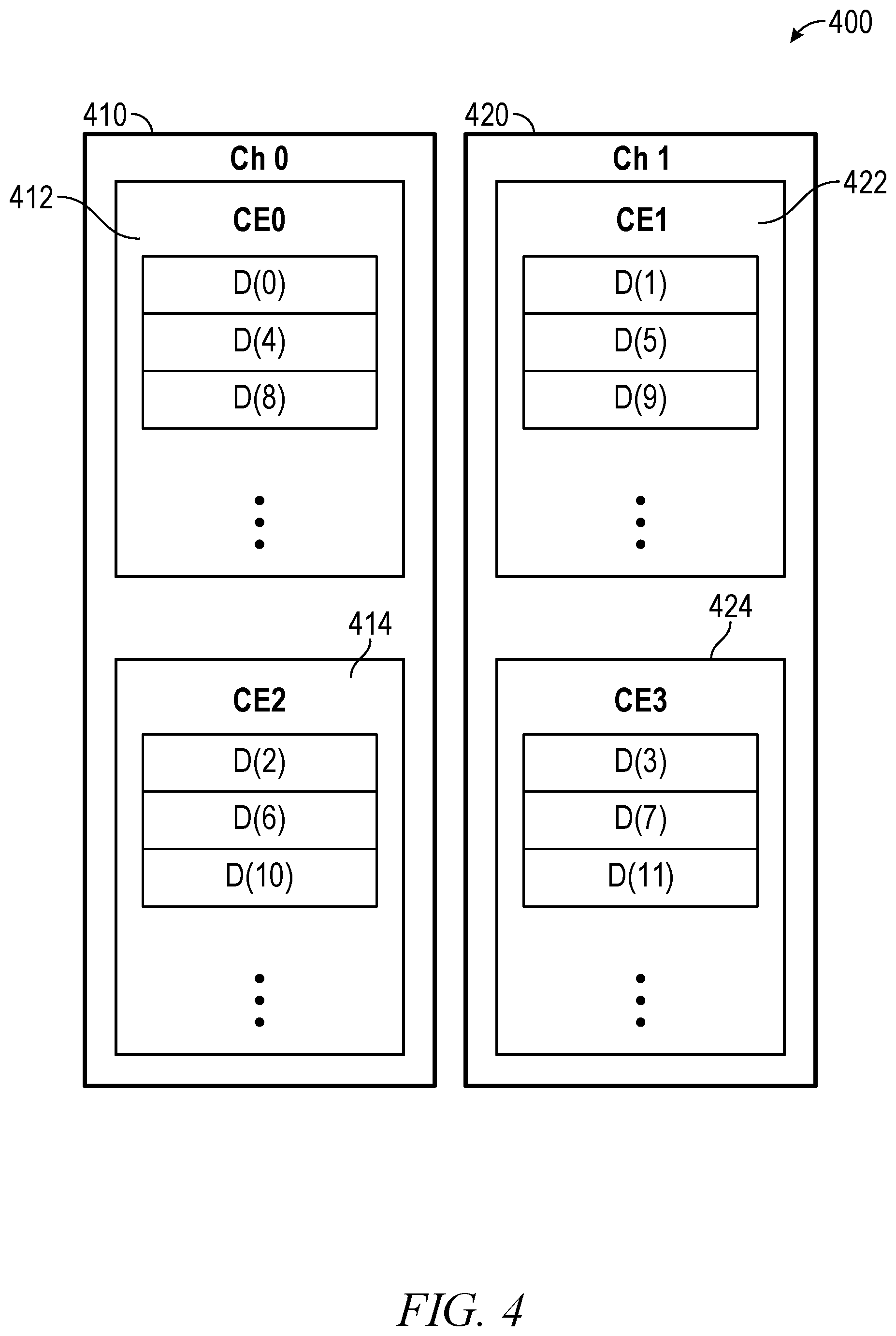 Patent US12619356 Figure 4 – Fragmentation management for memory systems