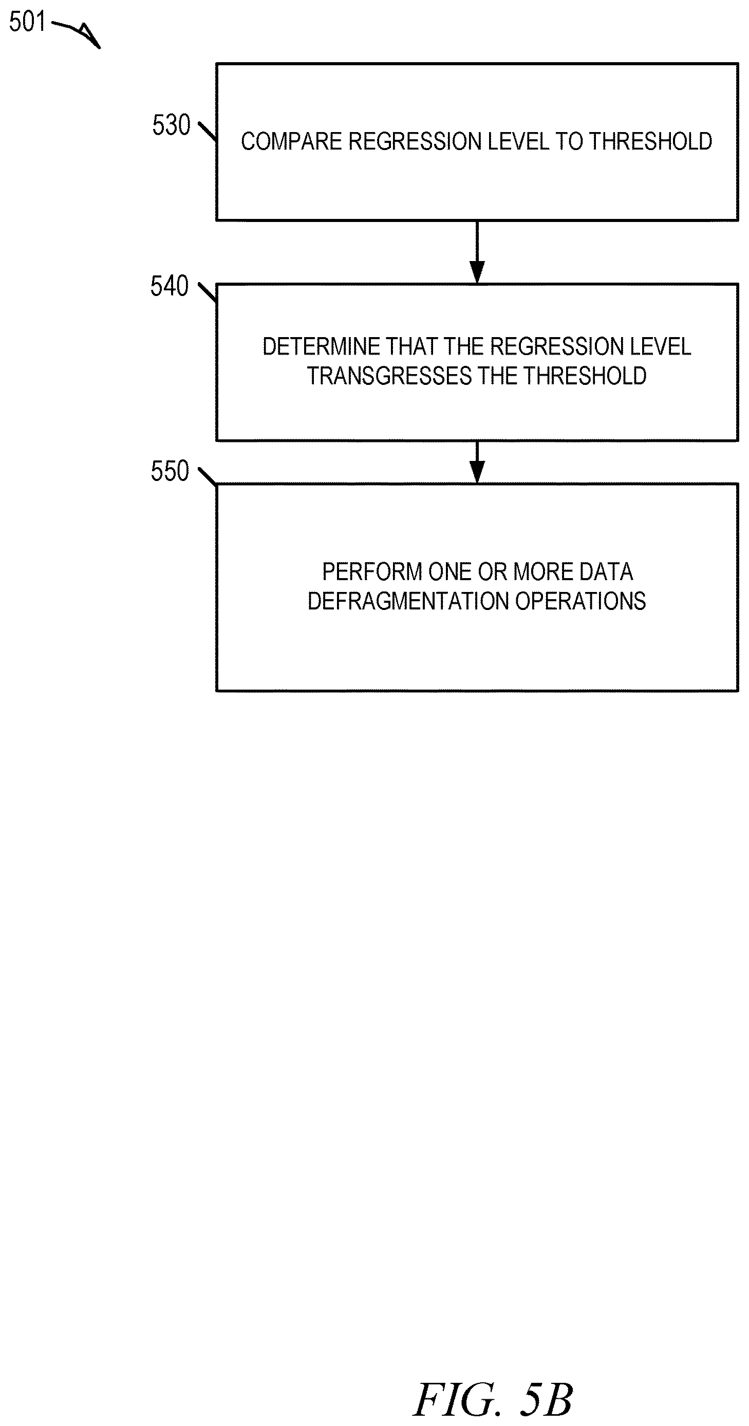 Patent US12619356 Figure 6 – Fragmentation management for memory systems