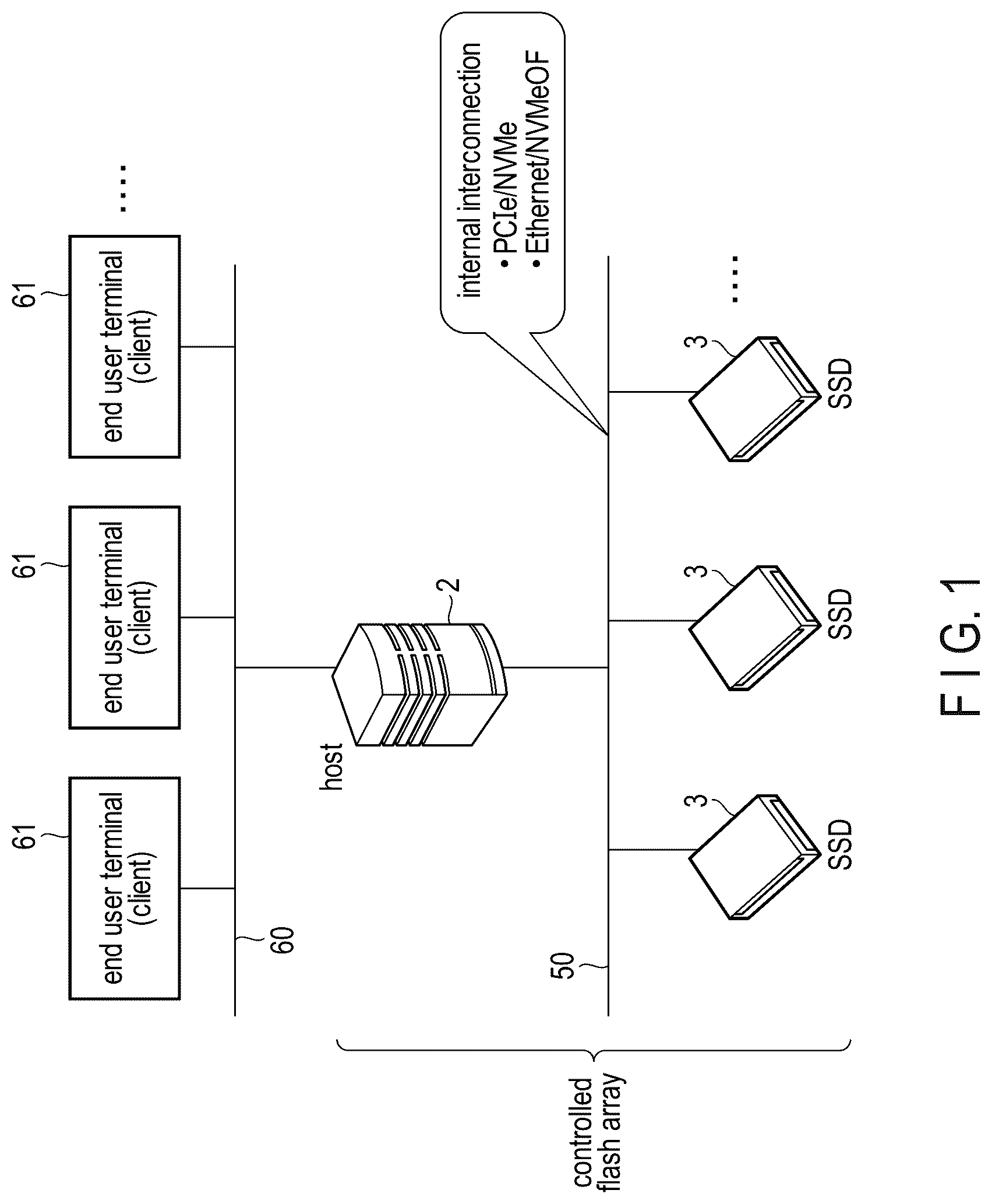 Patent US12619357 Figure 1 – Memory system controlling nonvolatile memory