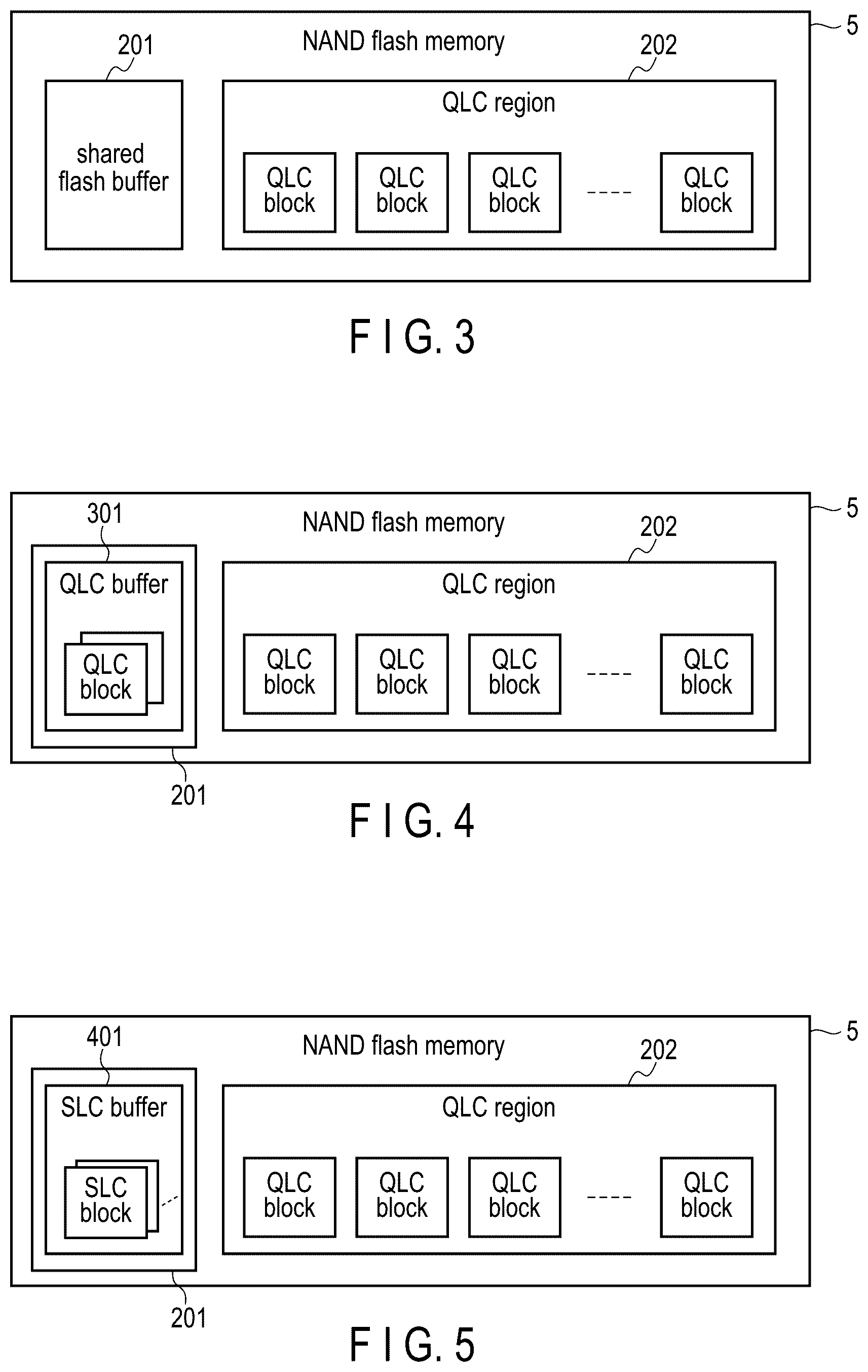Patent US12619357 Figure 3 – Memory system controlling nonvolatile memory