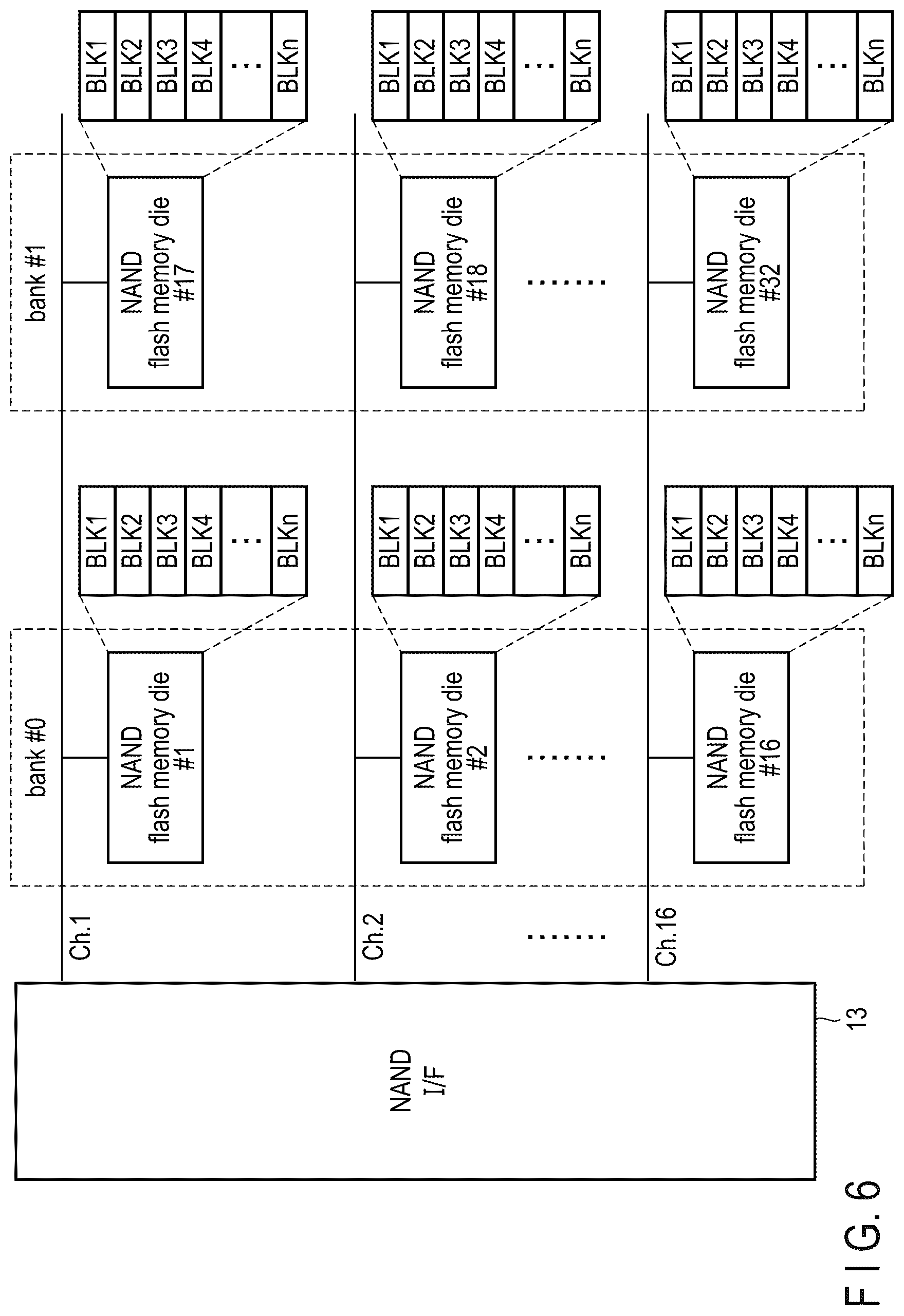Patent US12619357 Figure 4 – Memory system controlling nonvolatile memory