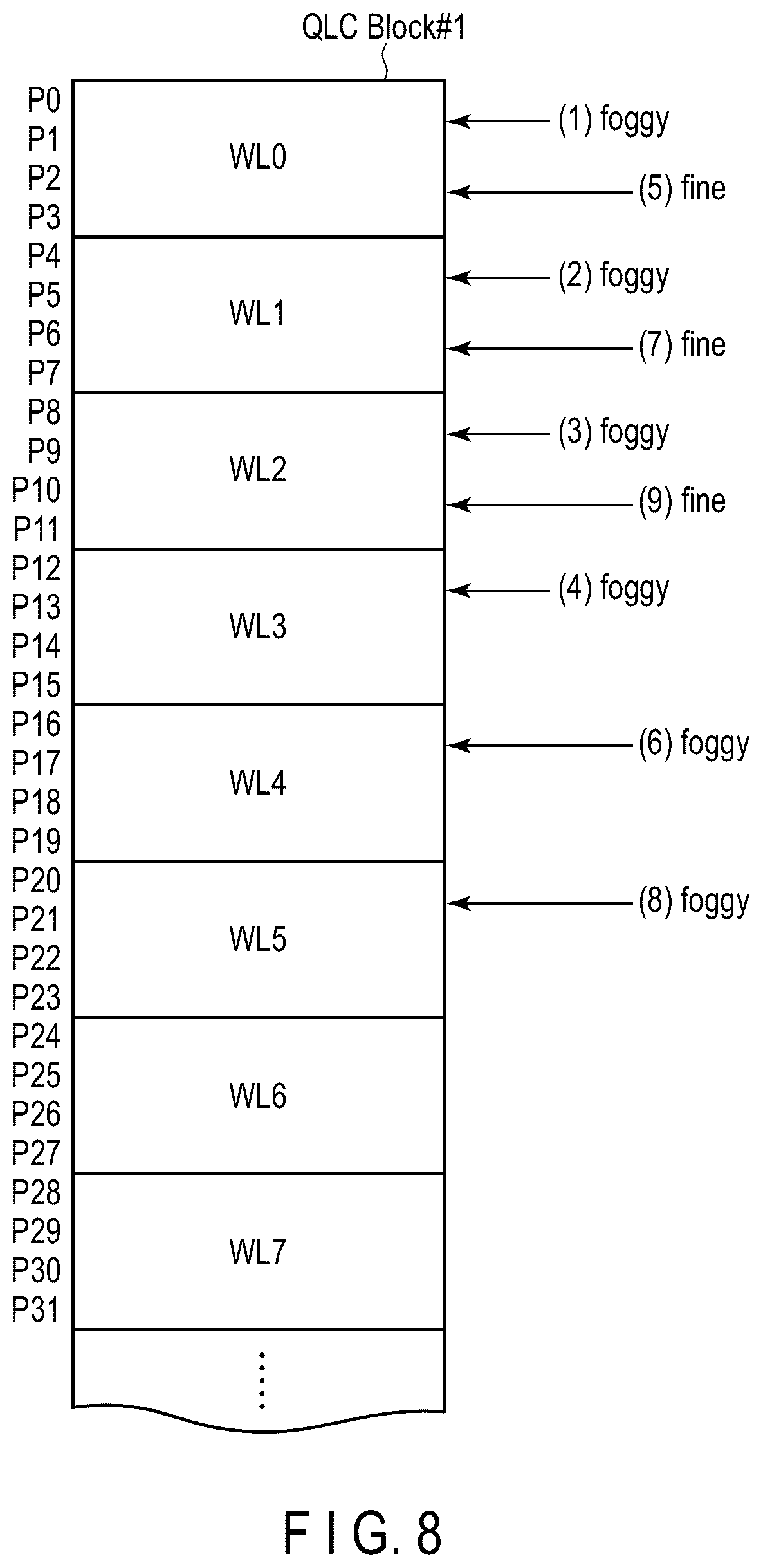 Patent US12619357 Figure 6 – Memory system controlling nonvolatile memory