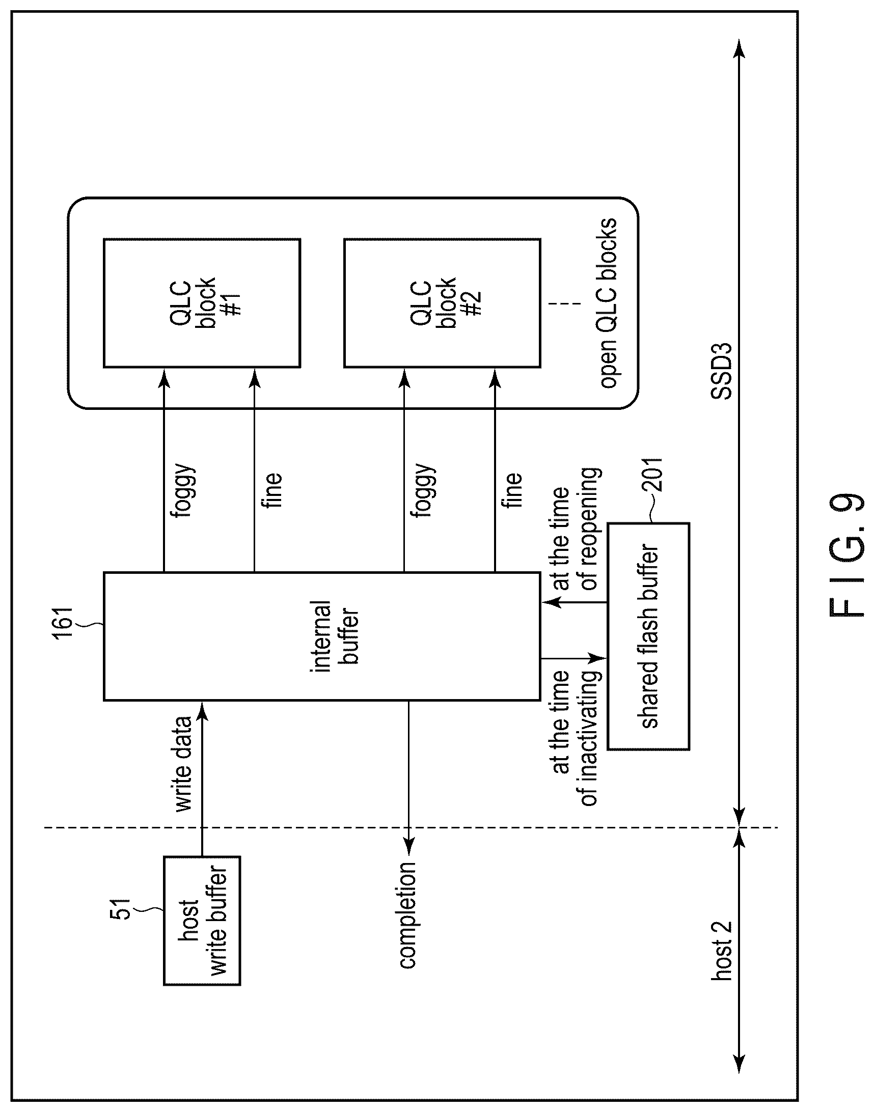 Patent US12619357 Figure 7 – Memory system controlling nonvolatile memory