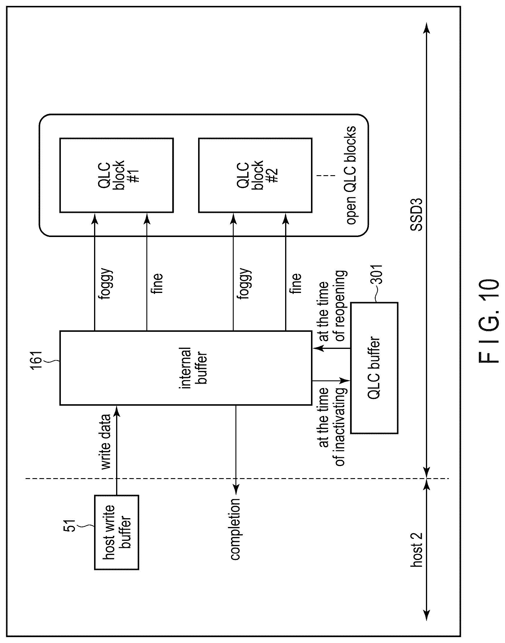 Patent US12619357 Figure 8 – Memory system controlling nonvolatile memory
