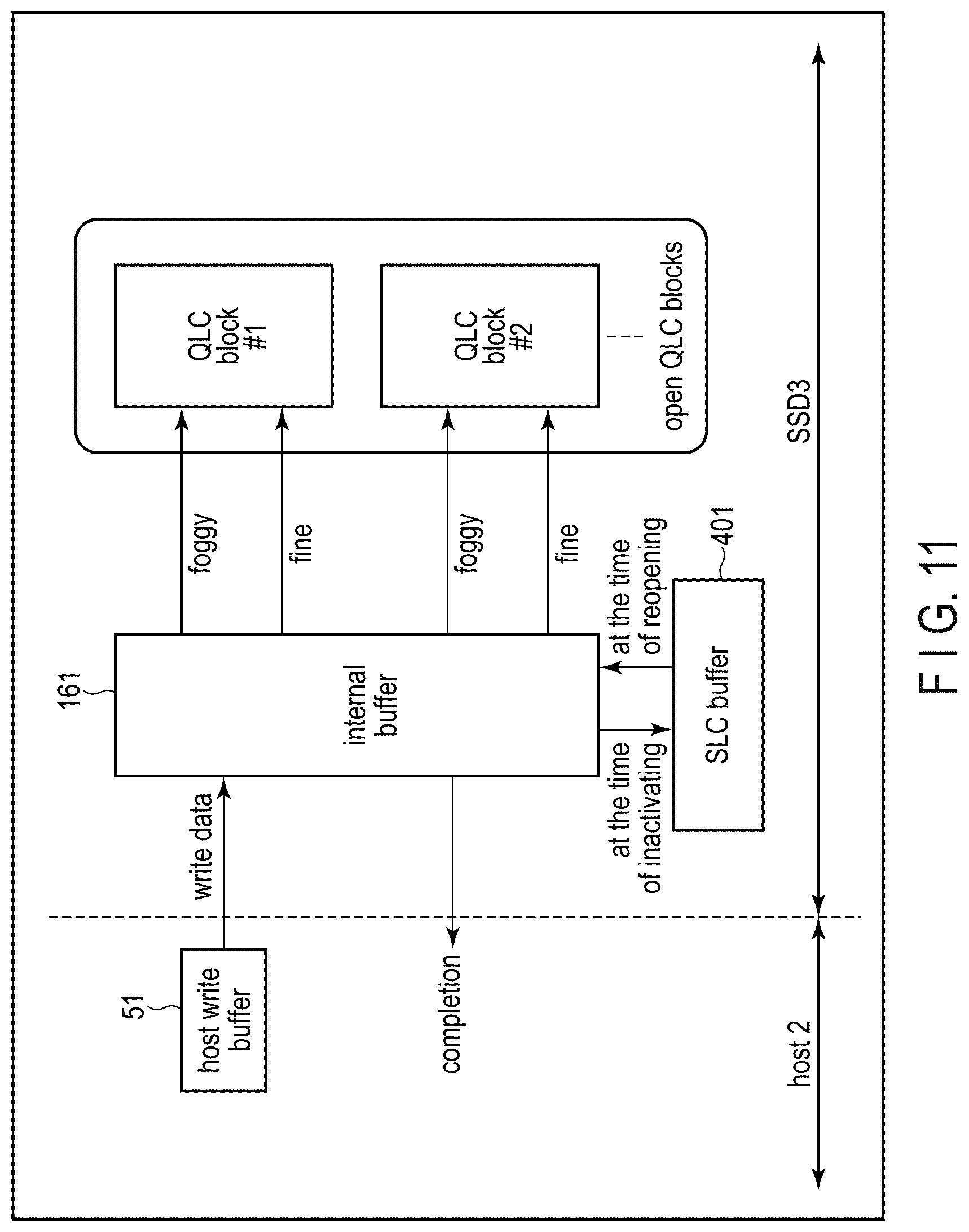 Patent US12619357 Figure 9 – Memory system controlling nonvolatile memory