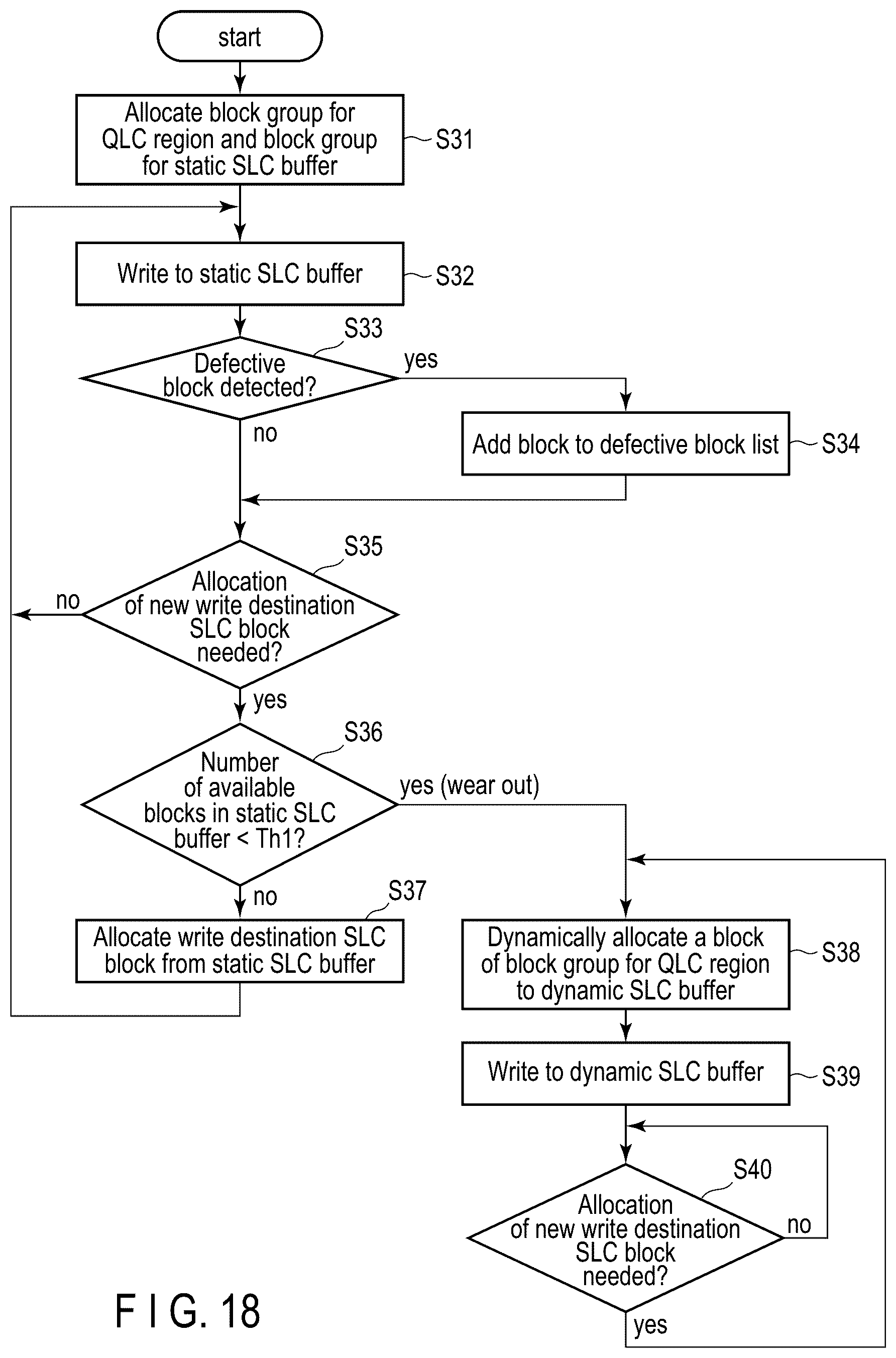 Patent US12619357 Figure 16 – Memory system controlling nonvolatile memory
