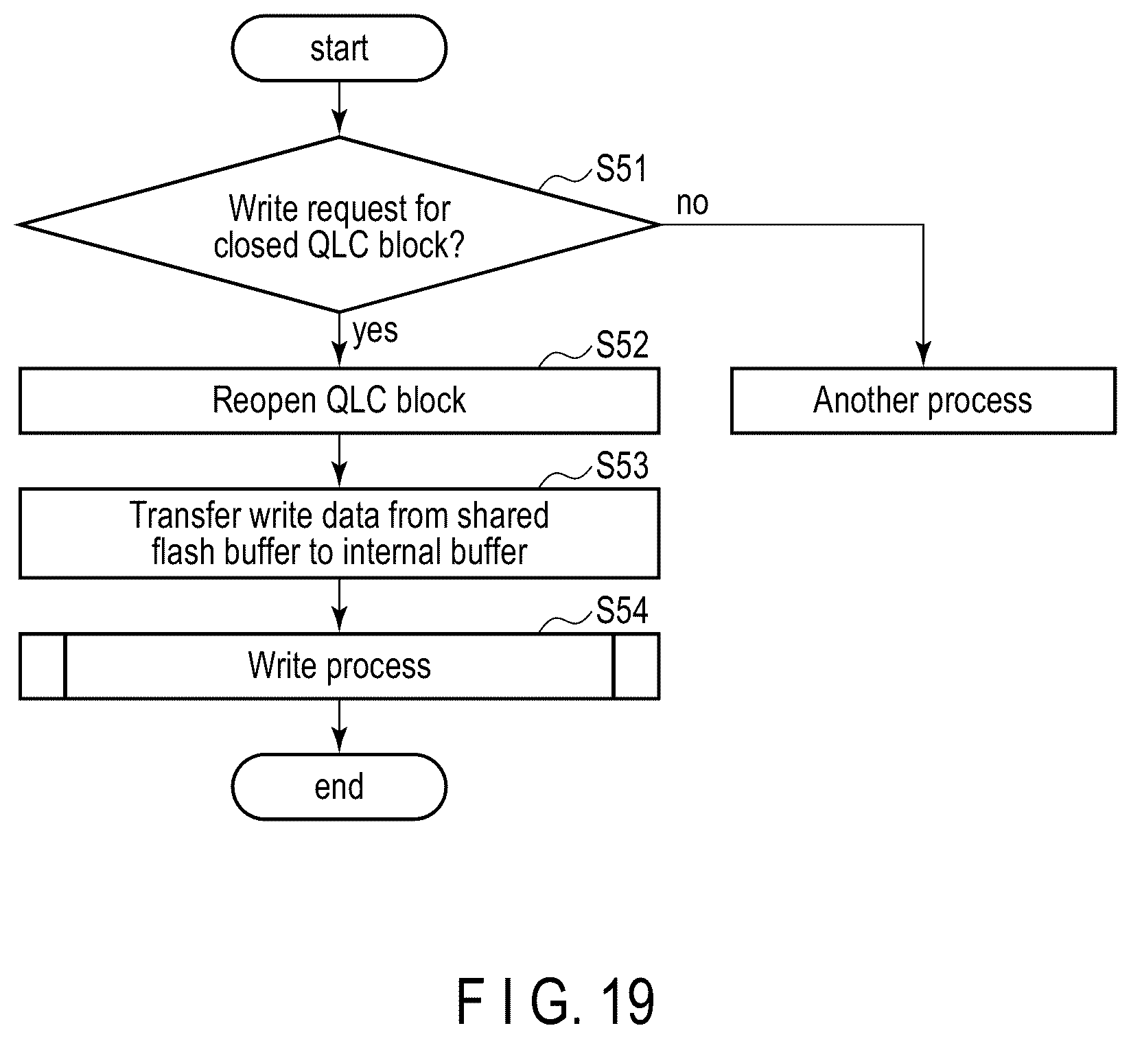 Patent US12619357 Figure 17 – Memory system controlling nonvolatile memory