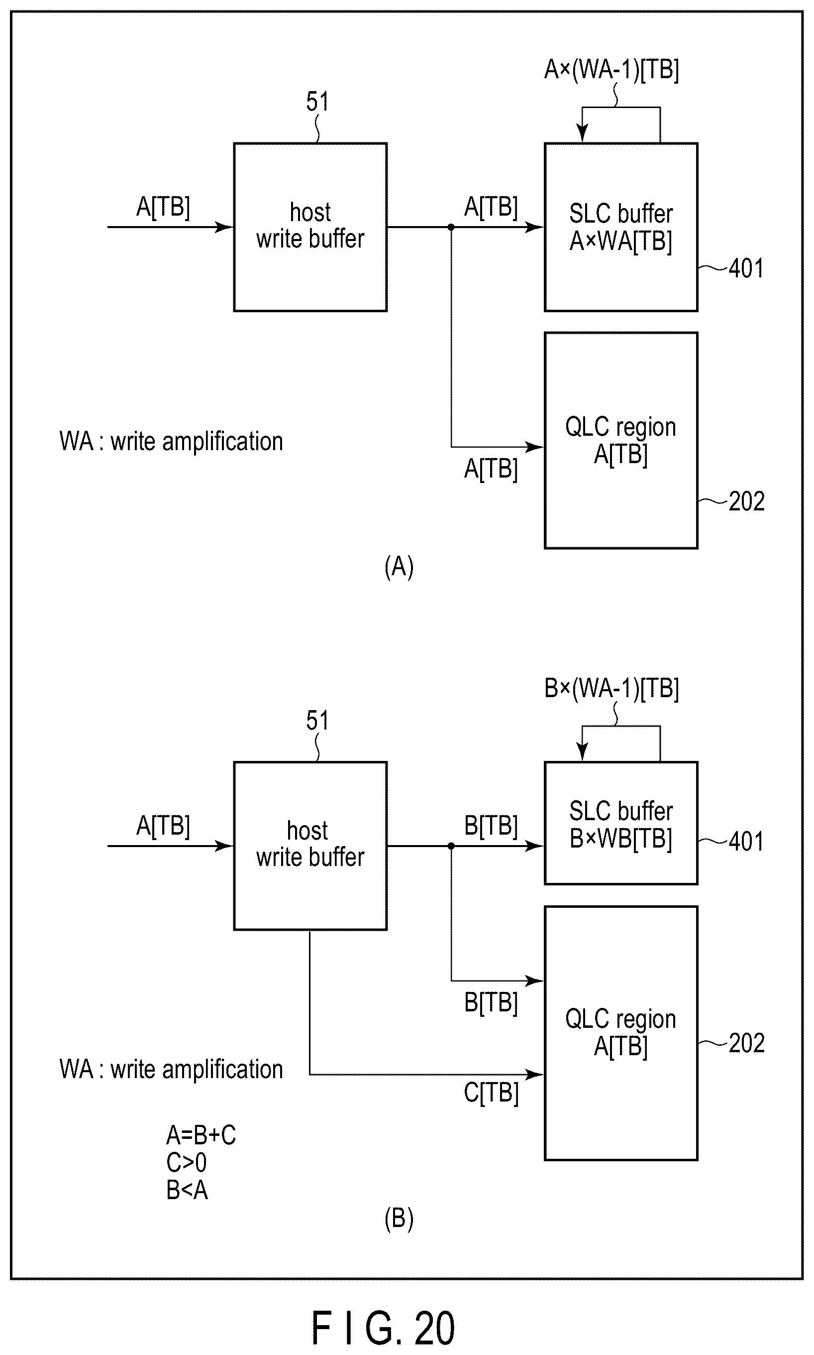 Patent US12619357 Figure 18 – Memory system controlling nonvolatile memory