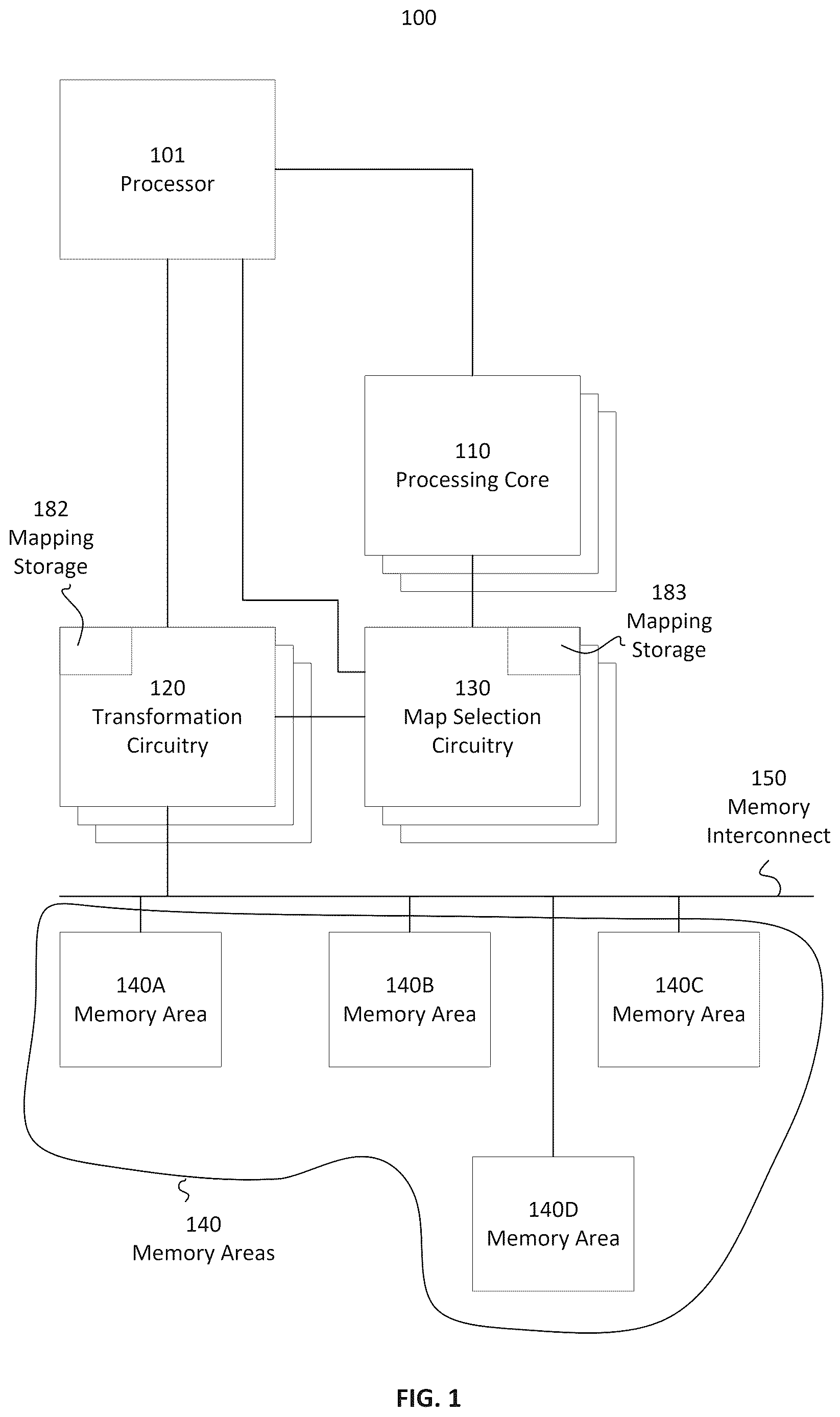 Patent US12619358 — System and method for memory access distribution — Figure 1