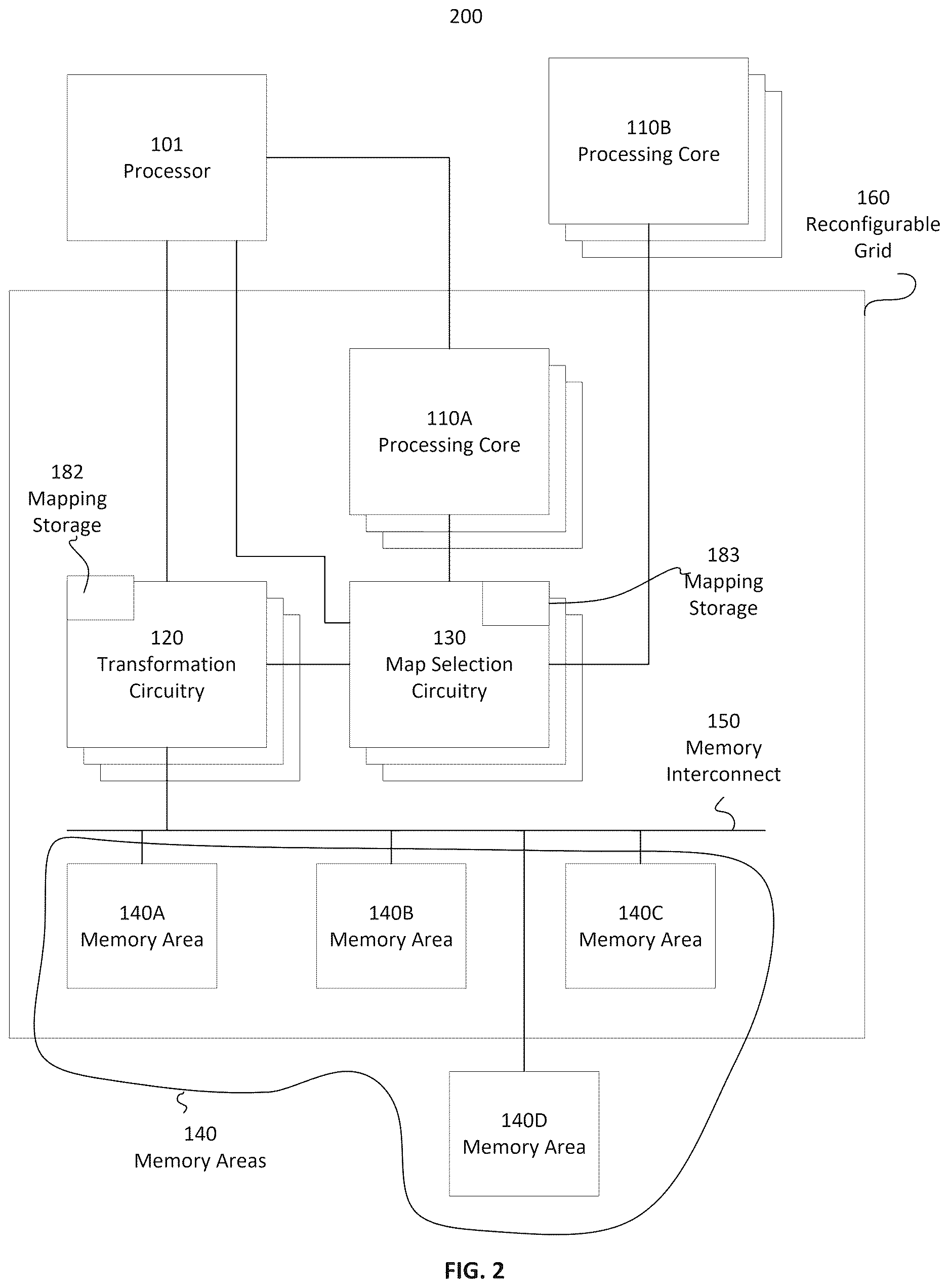 Patent US12619358 Figure 2 – System and method for memory access distribution