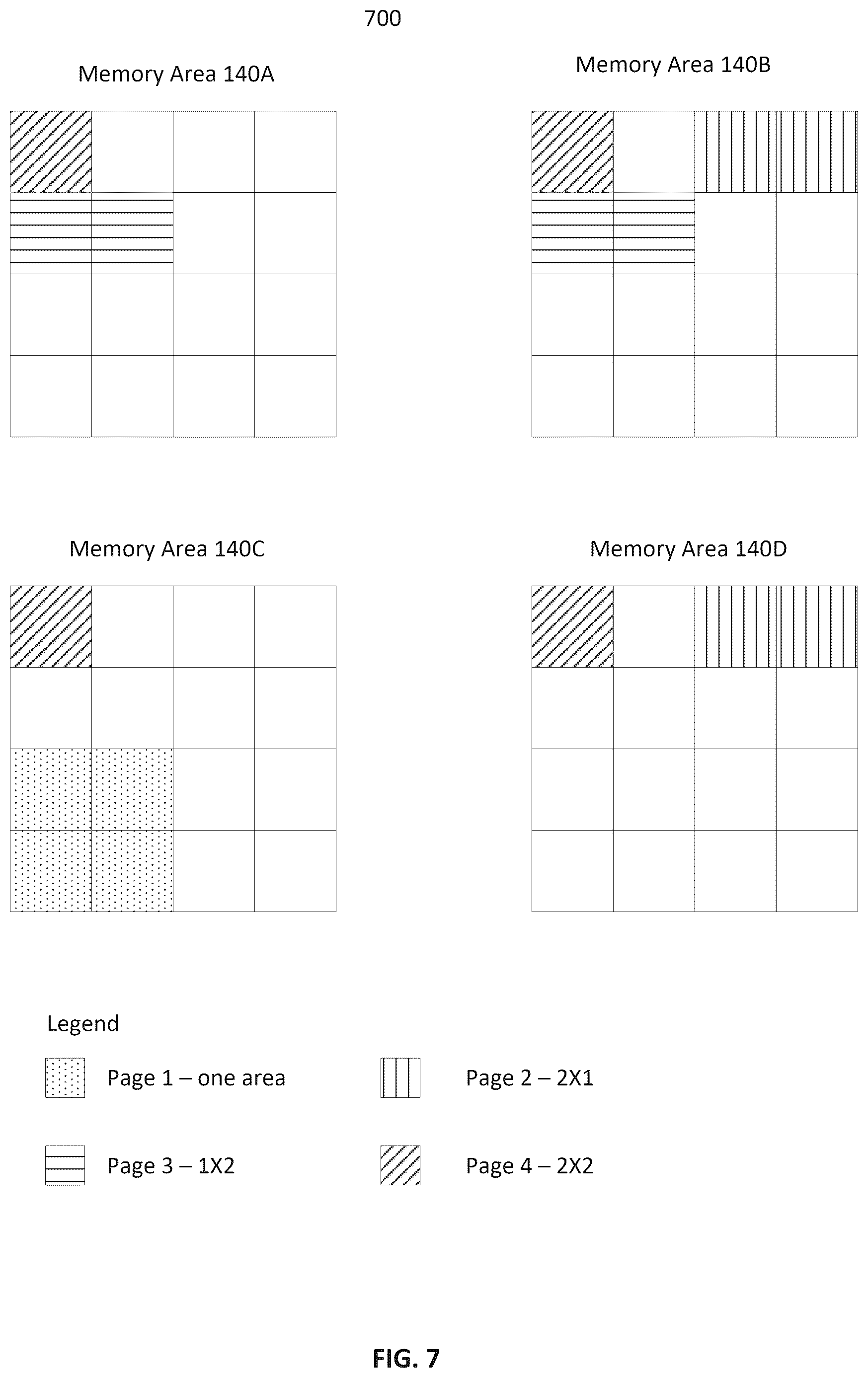 Patent US12619358 Figure 7 – System and method for memory access distribution