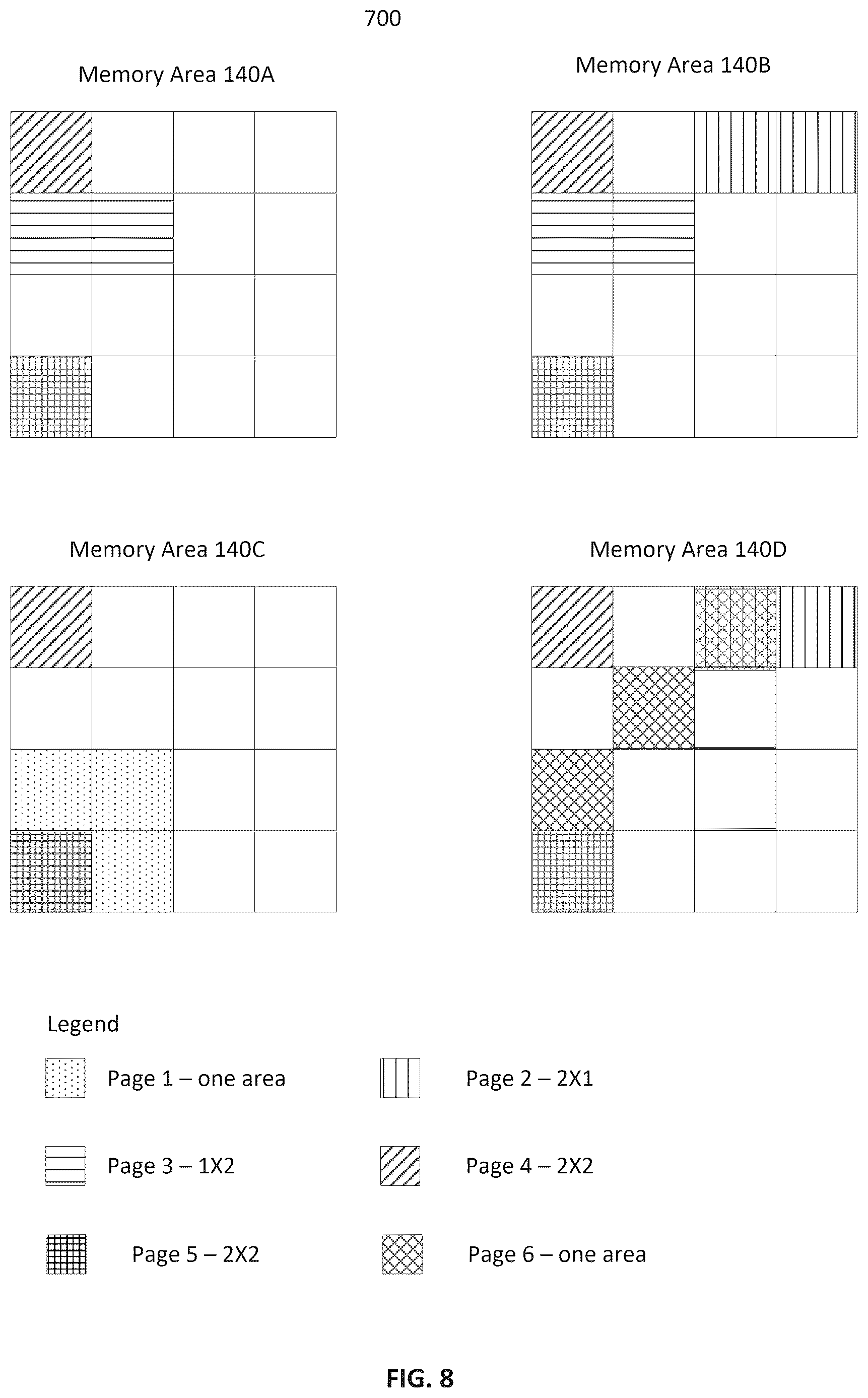 Patent US12619358 Figure 8 – System and method for memory access distribution