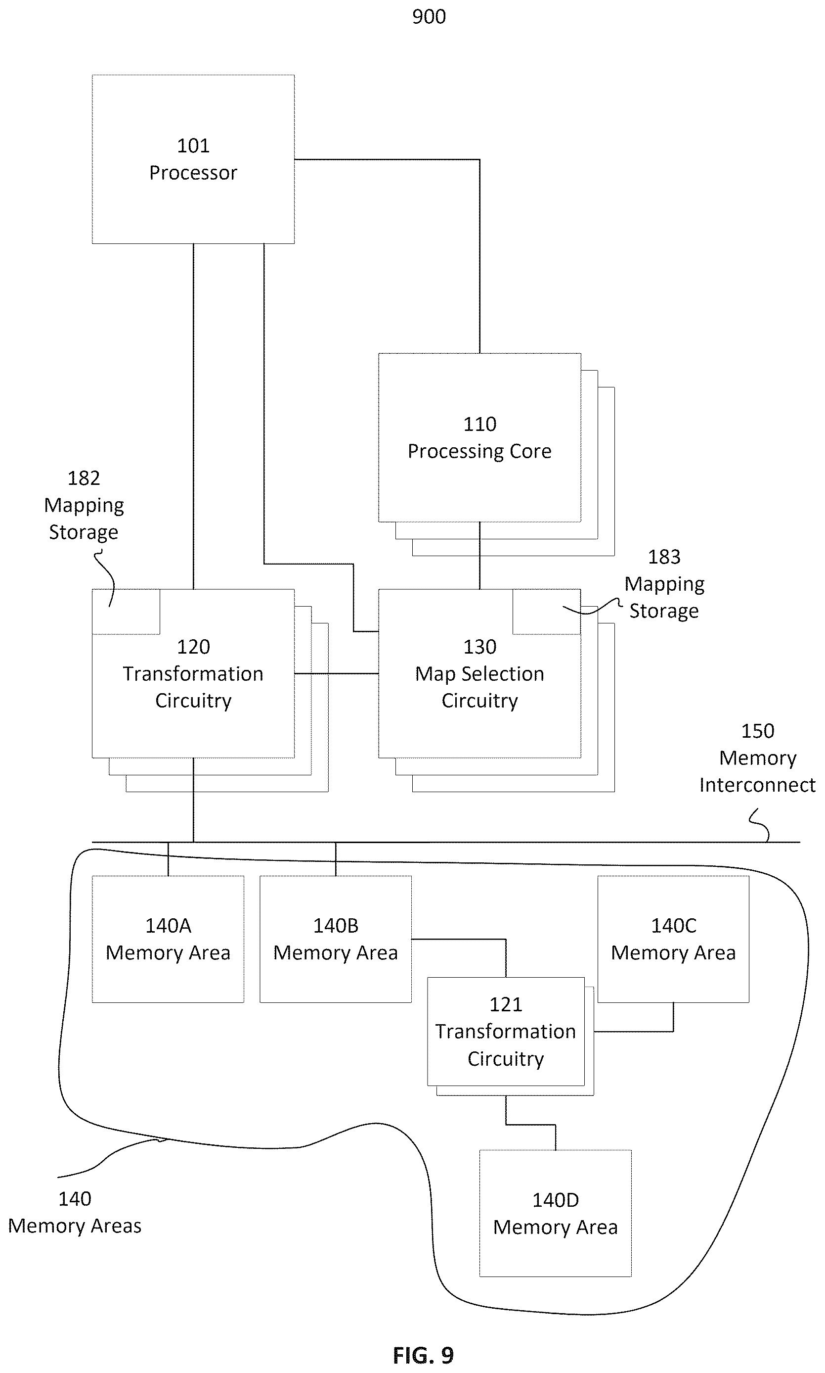 Patent US12619358 Figure 9 – System and method for memory access distribution