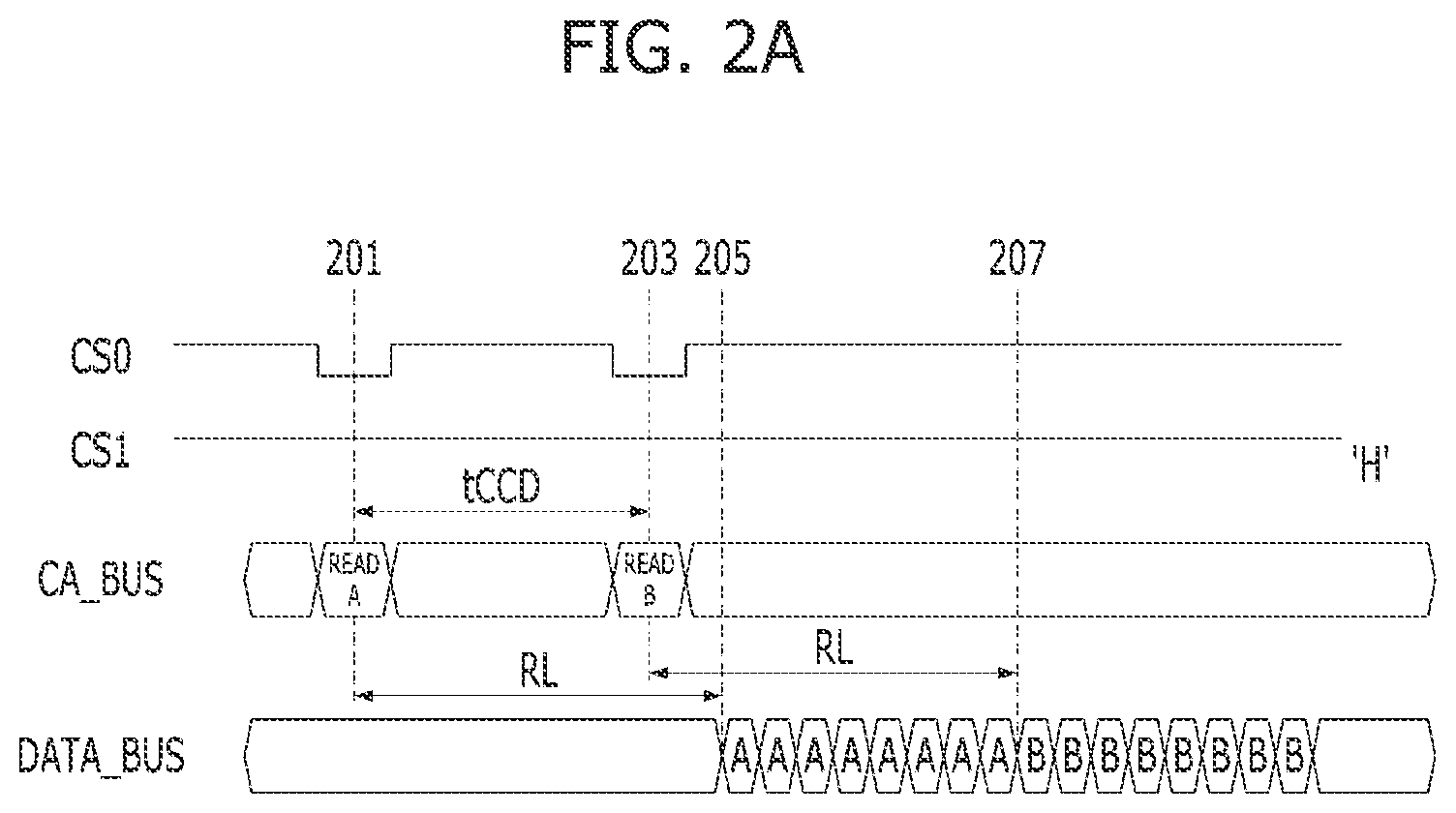 Patent US12619359 Figure 2 – Memory controller including arbiter, memory system and operation method of the memory controller