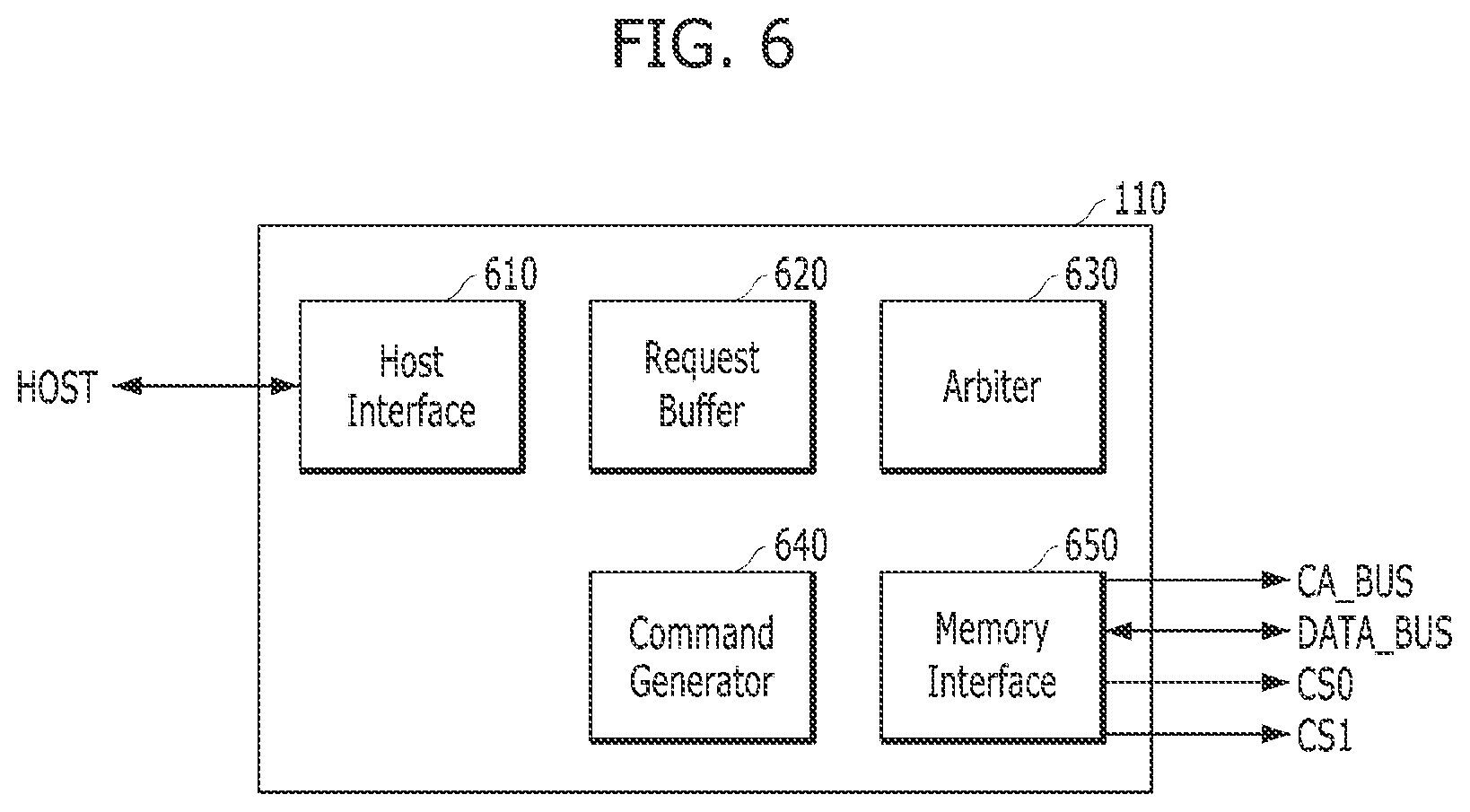 Patent US12619359 Figure 10 – Memory controller including arbiter, memory system and operation method of the memory controller