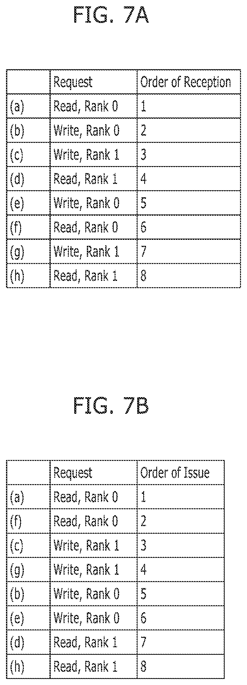 Patent US12619359 Figure 11 – Memory controller including arbiter, memory system and operation method of the memory controller