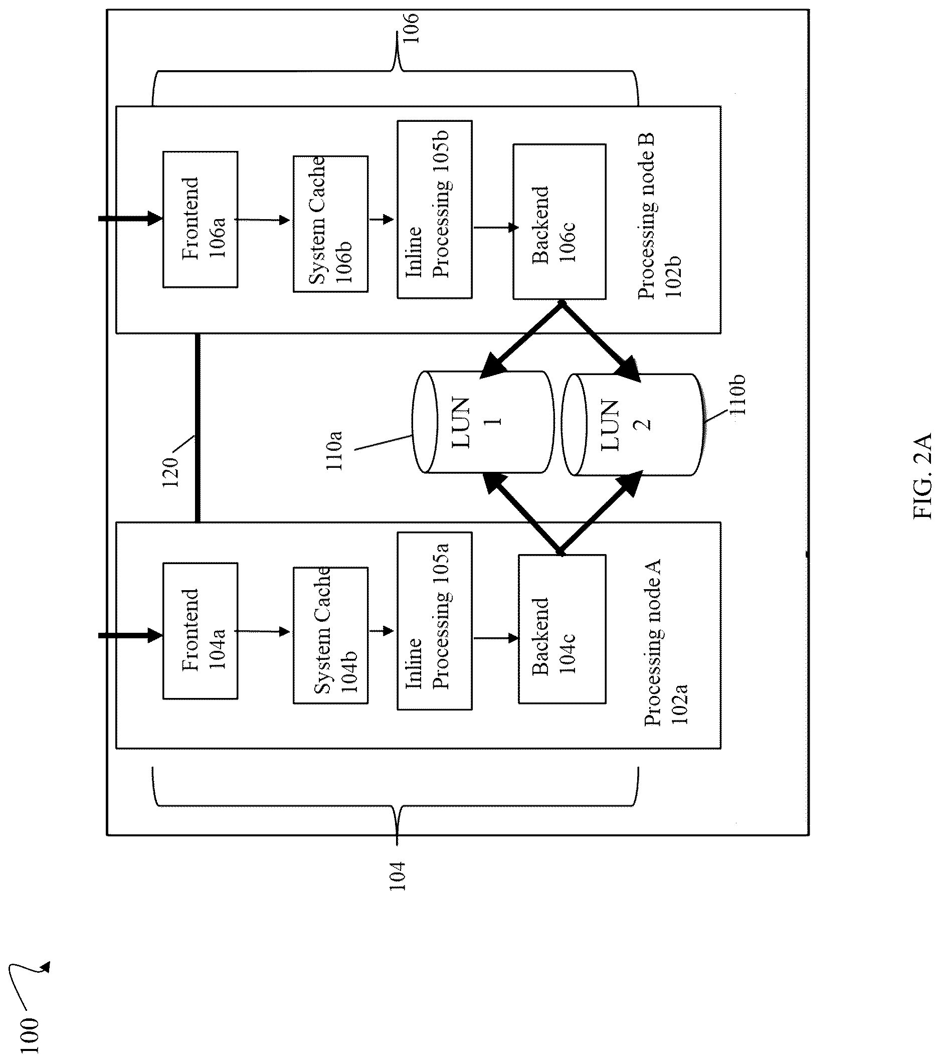 Patent US12619360 Figure 2 – Techniques for adaptive coalescing of logging operations