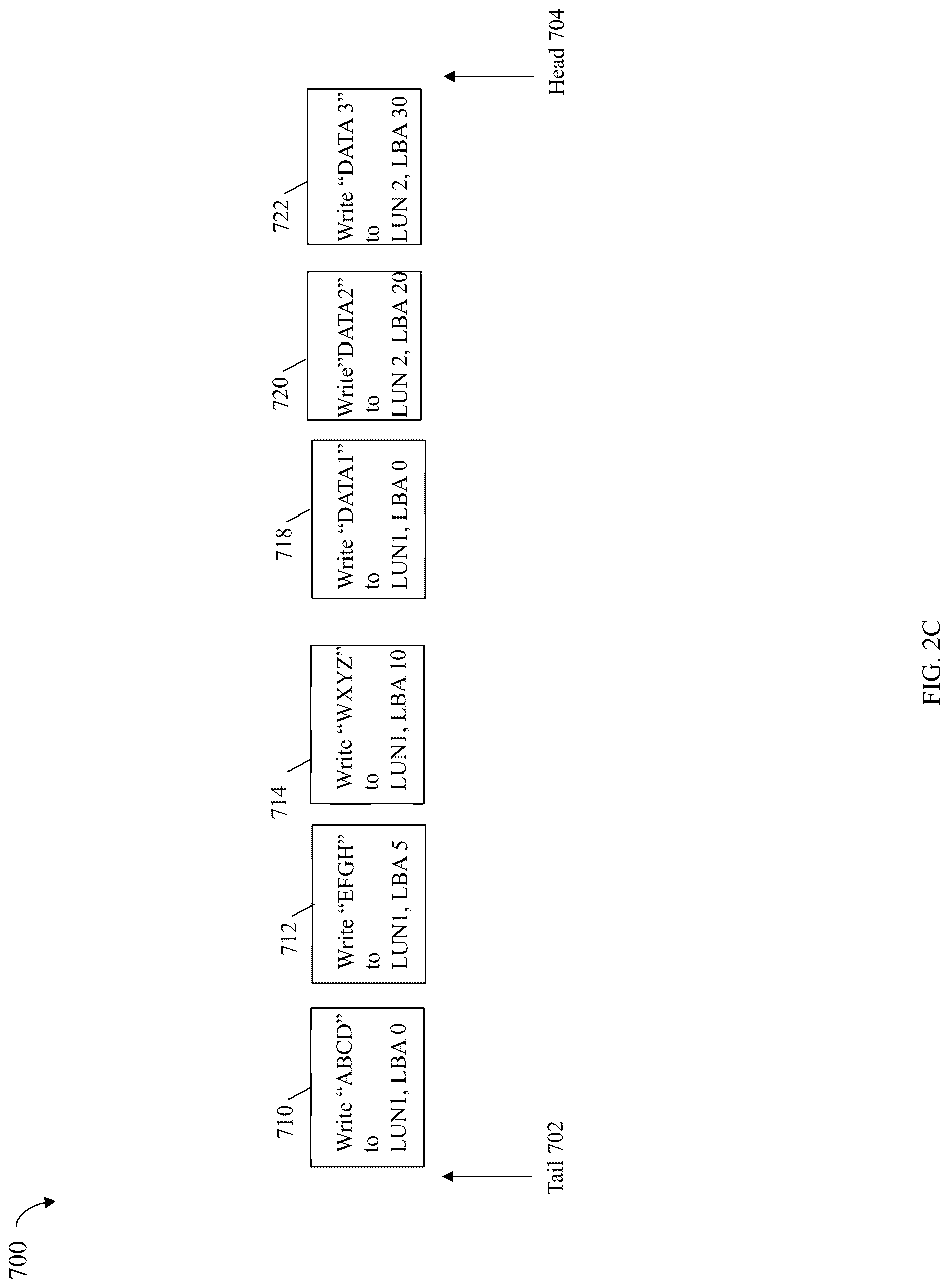 Patent US12619360 Figure 4 – Techniques for adaptive coalescing of logging operations