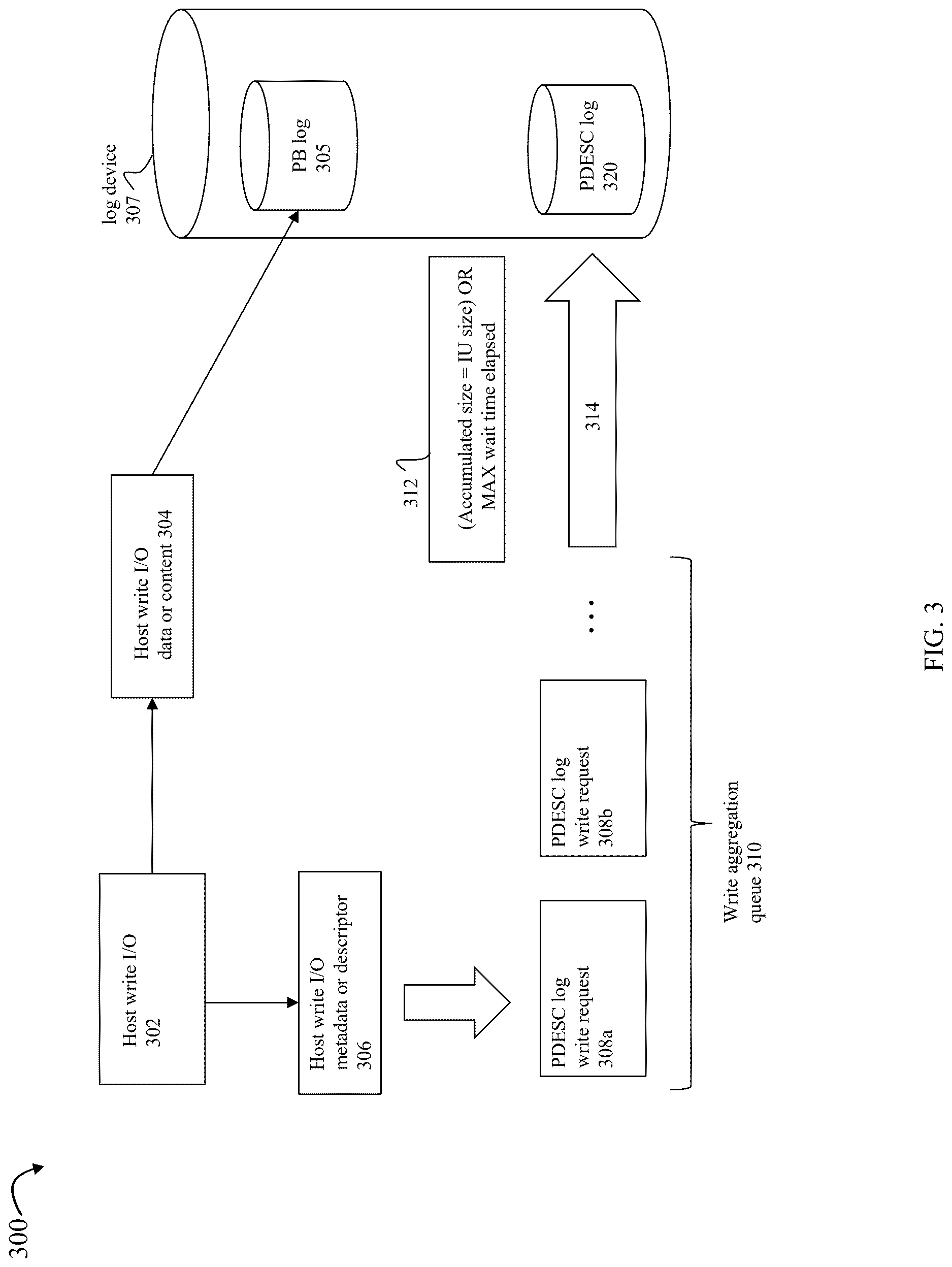 Patent US12619360 Figure 6 – Techniques for adaptive coalescing of logging operations