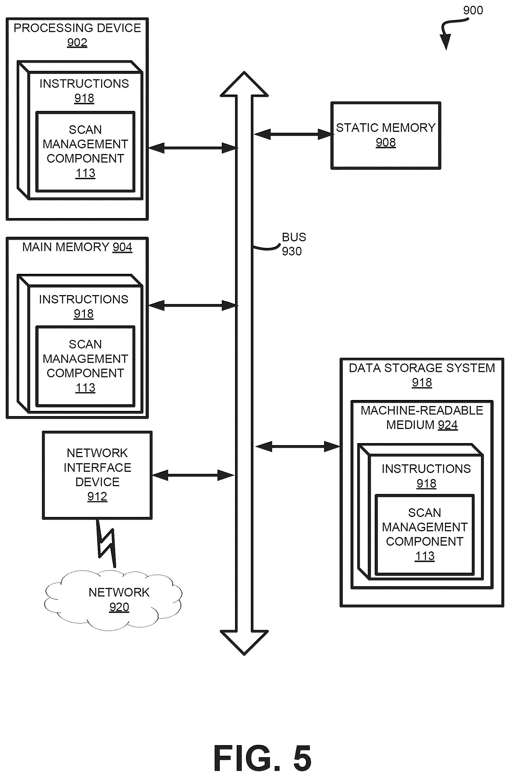 Patent US12619361 Figure 5 – Scan fragmentation in memory devices