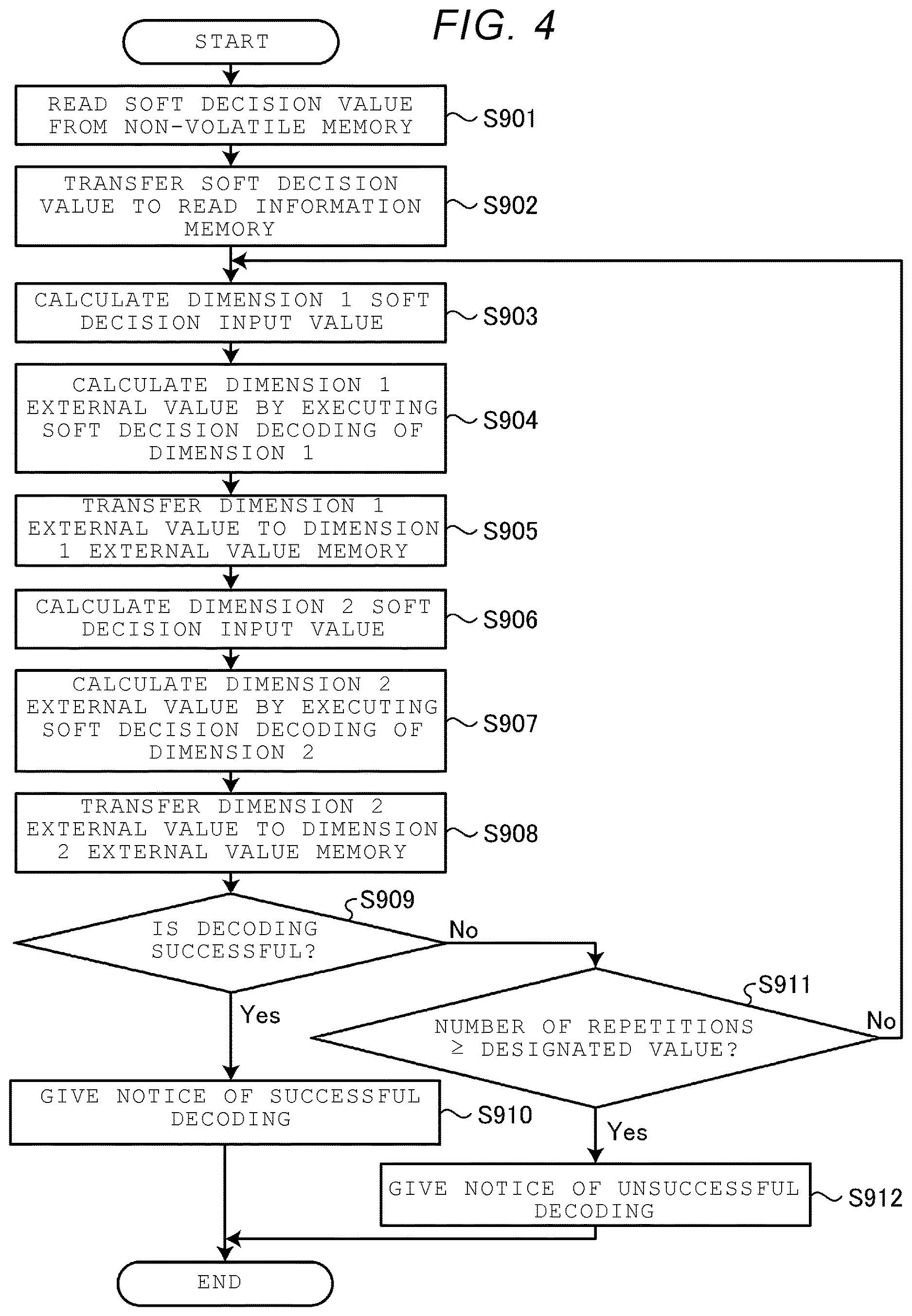 Patent US12619362 Figure 2 – Memory system and control method