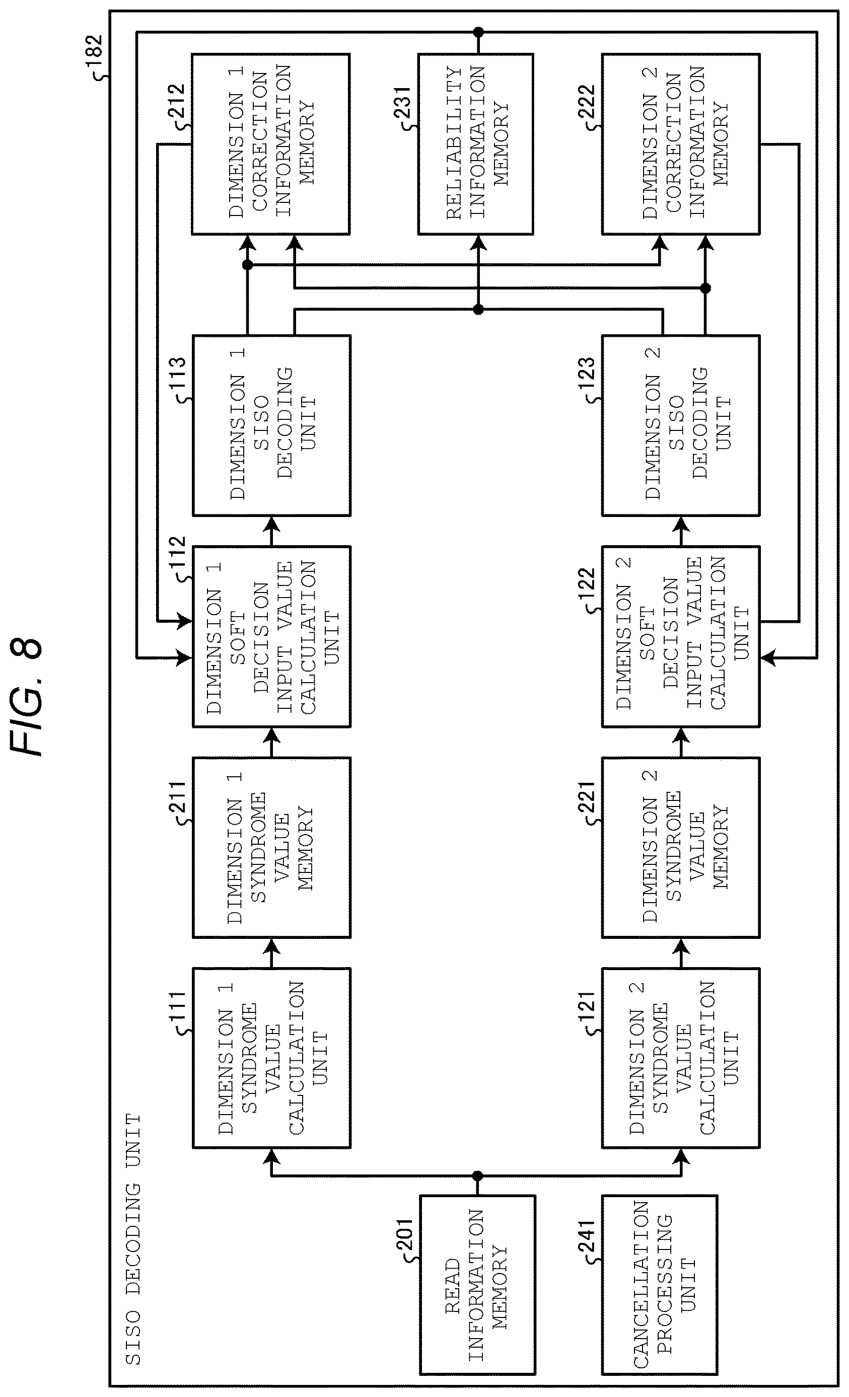 Patent US12619362 Figure 5 – Memory system and control method