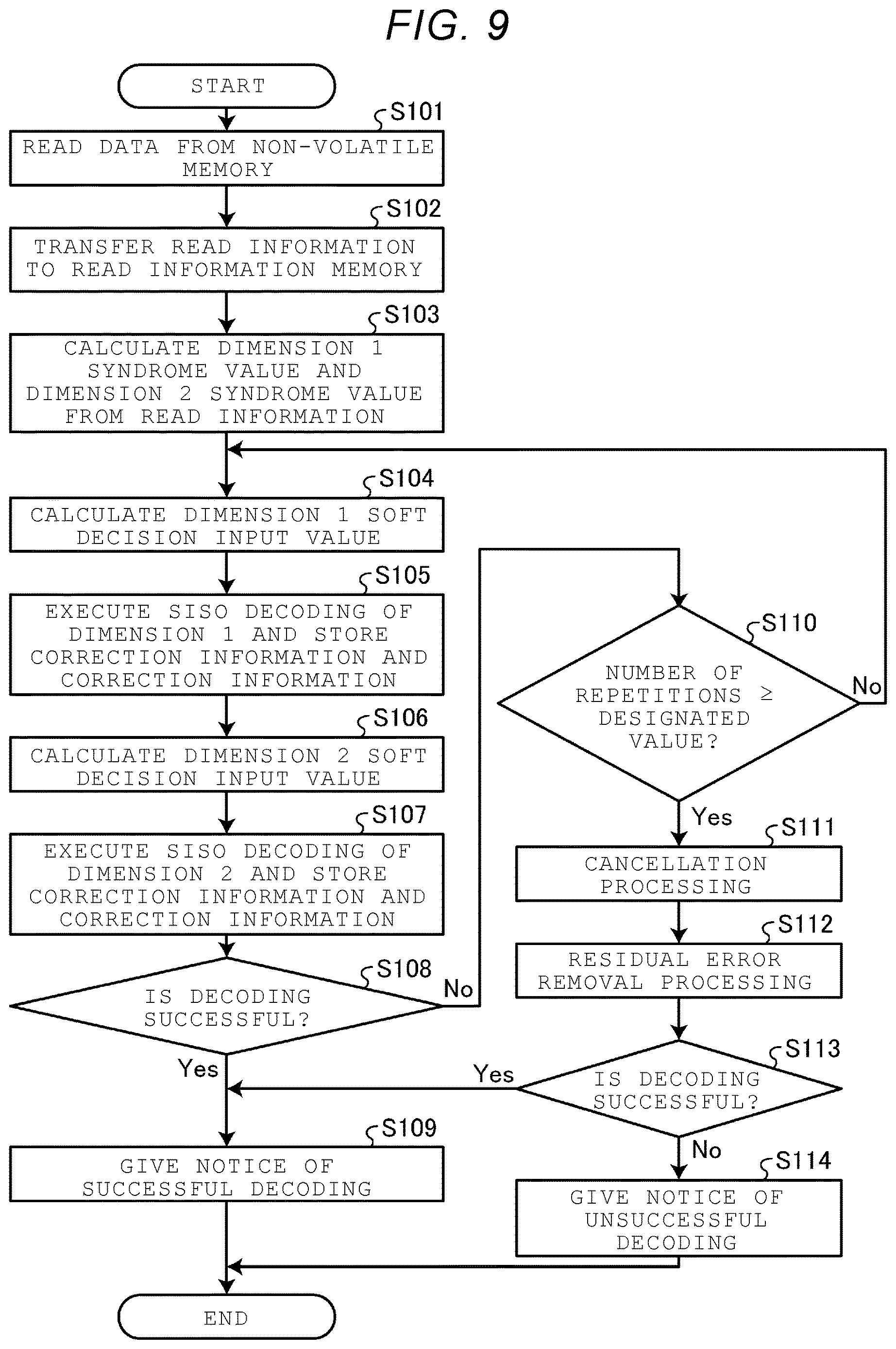 Patent US12619362 Figure 6 – Memory system and control method