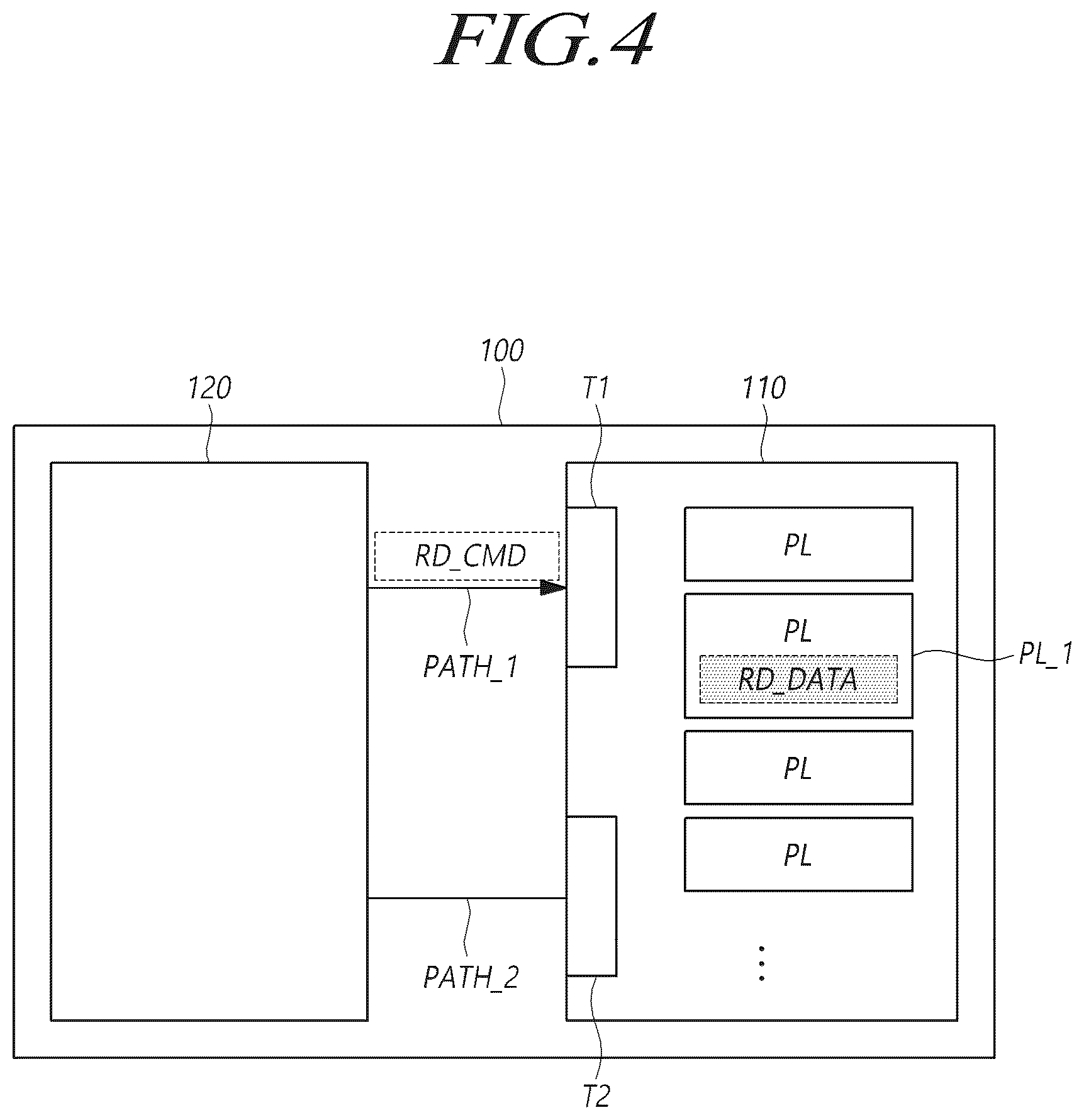 Patent US12619363 Figure 4 – Storage device that inputs additional command during read data output time and operating method thereof