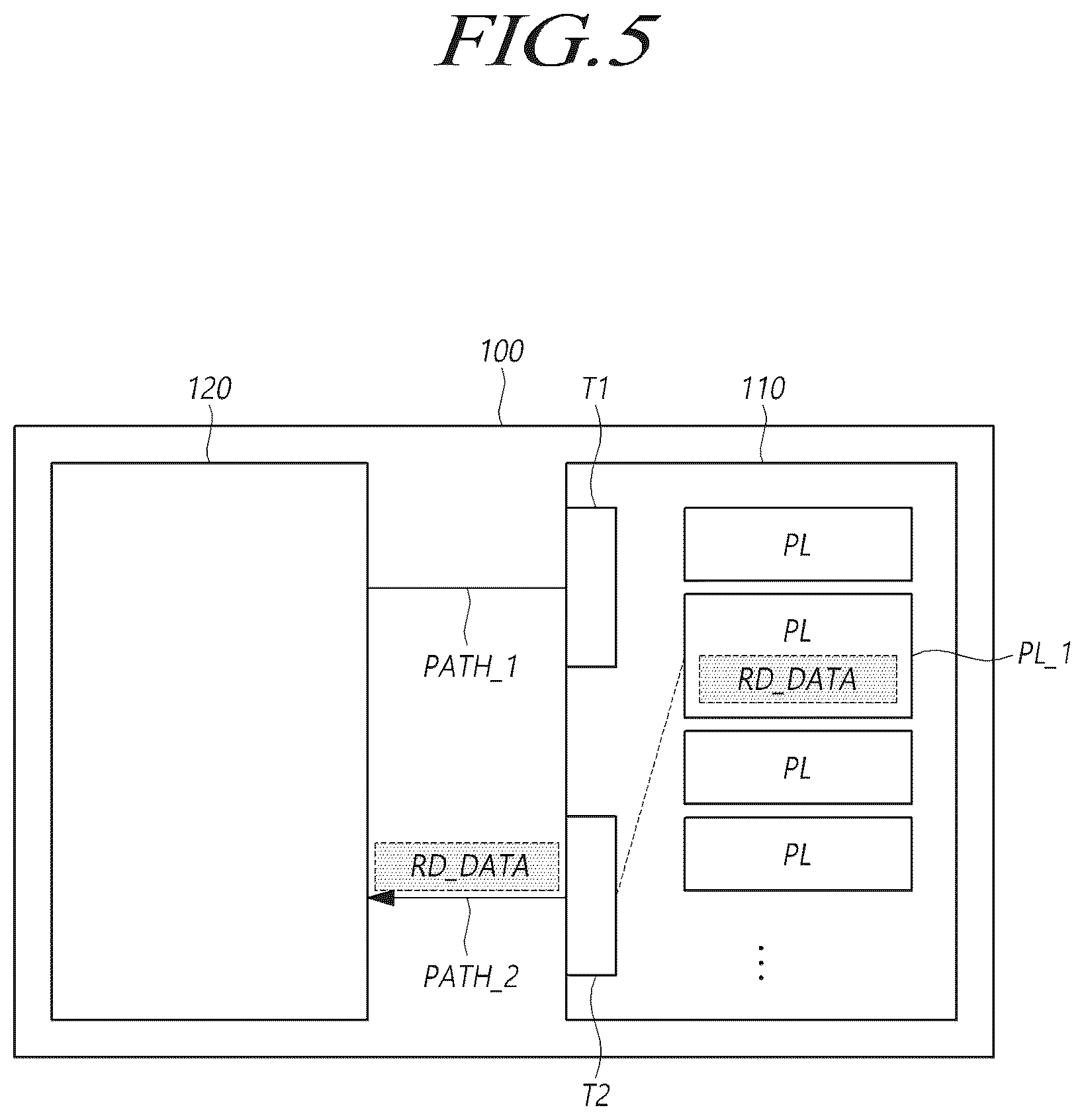 Patent US12619363 Figure 5 – Storage device that inputs additional command during read data output time and operating method thereof