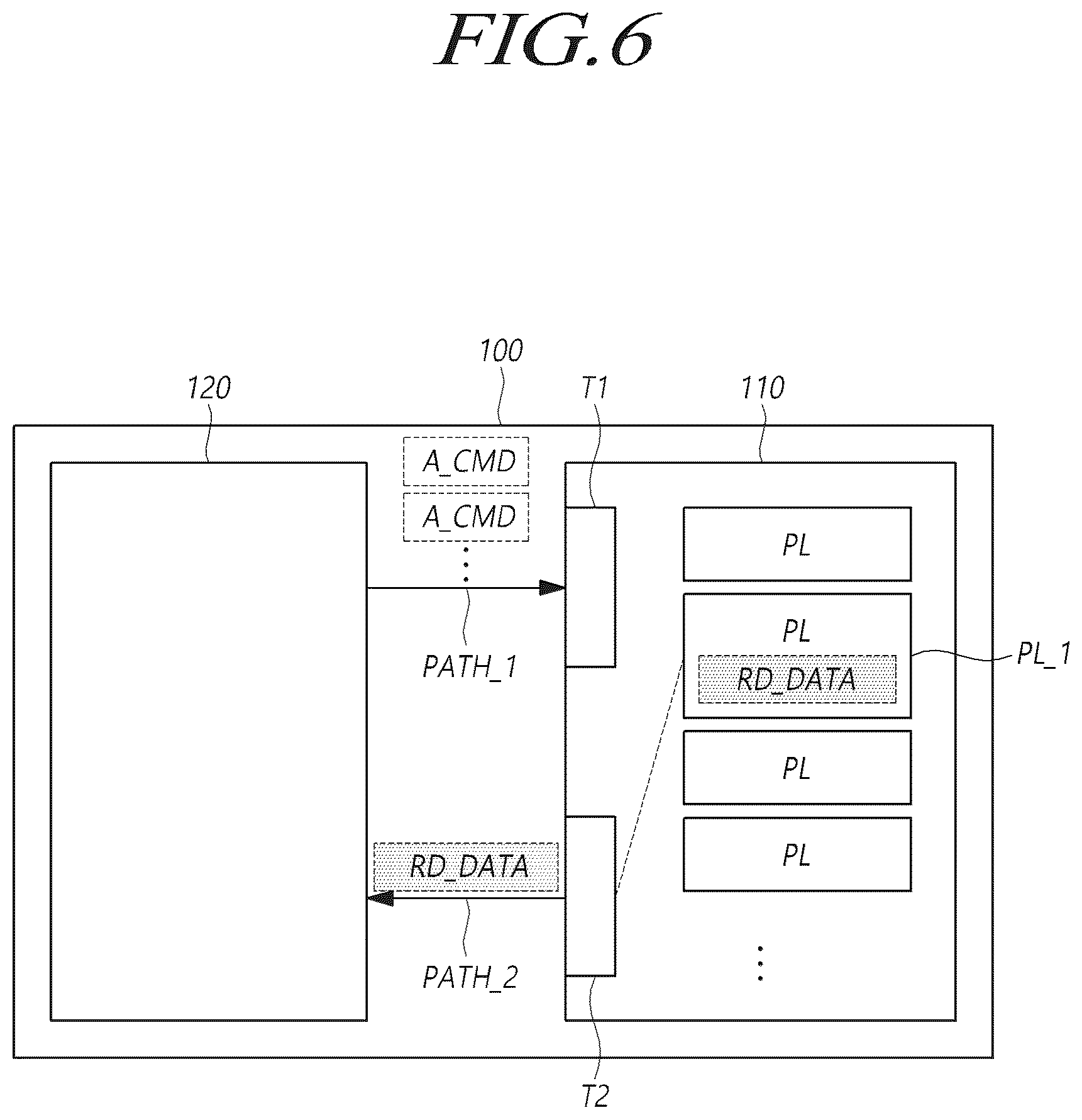 Patent US12619363 Figure 6 – Storage device that inputs additional command during read data output time and operating method thereof