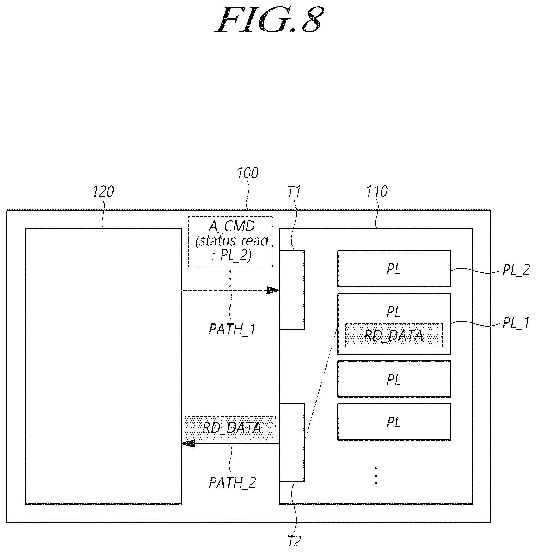Patent US12619363 Figure 8 – Storage device that inputs additional command during read data output time and operating method thereof